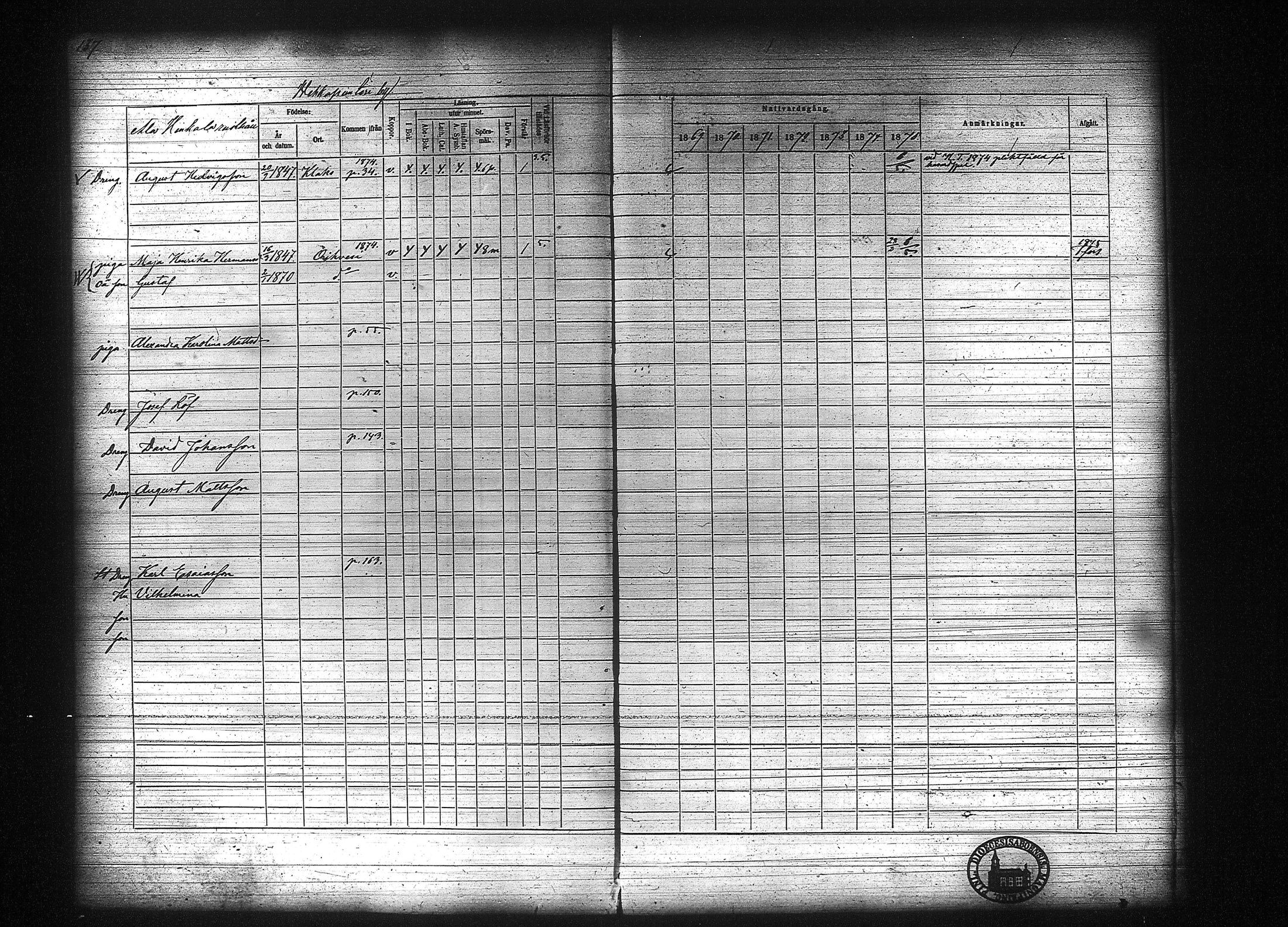 [ ../kirjat/Kirkonkirjat/kuhmalahti/rippikirja_1860-1875_tk144/kuvat/343.jpg ]
