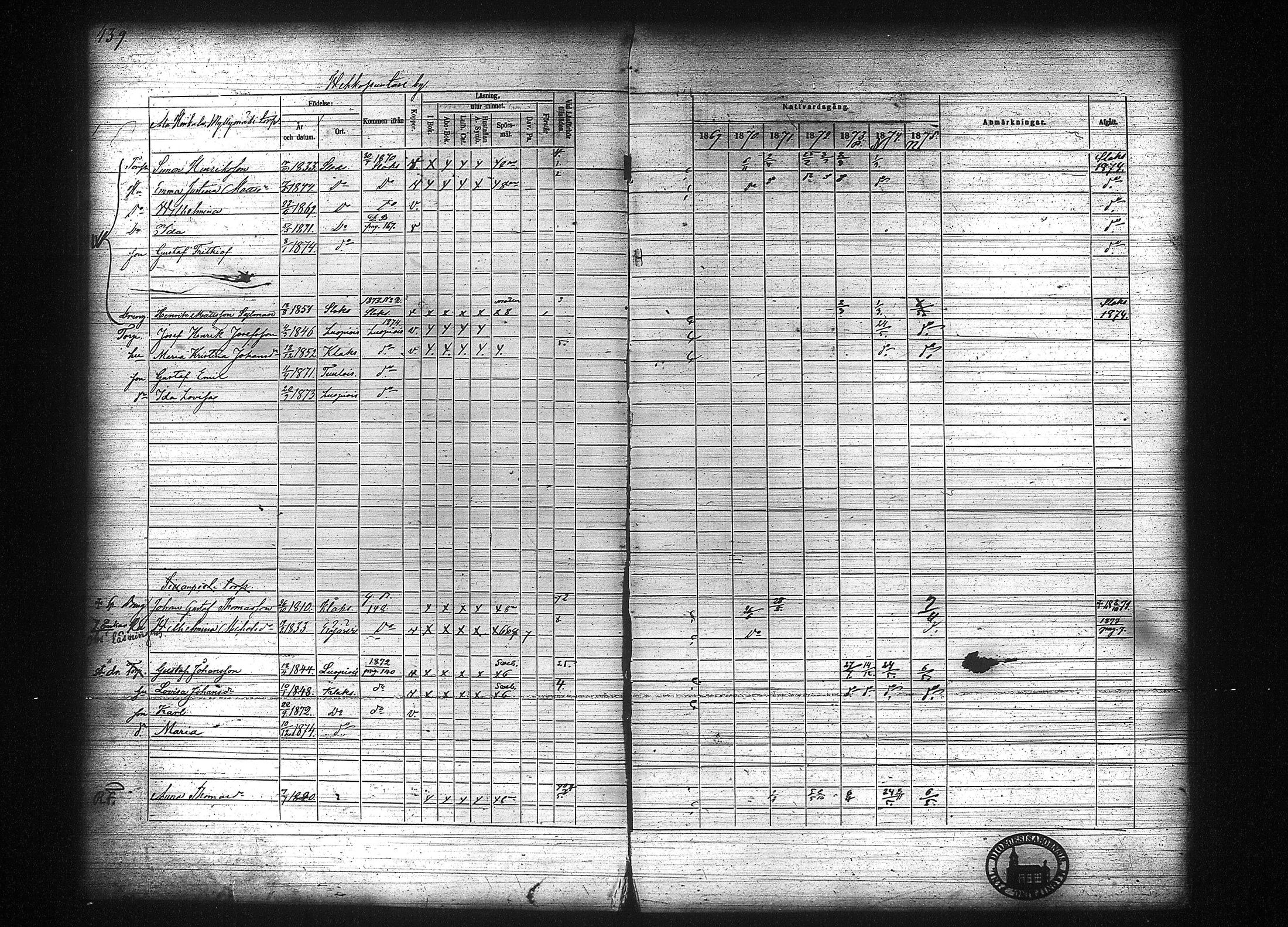 [ ../kirjat/Kirkonkirjat/kuhmalahti/rippikirja_1860-1875_tk144/kuvat/345.jpg ]