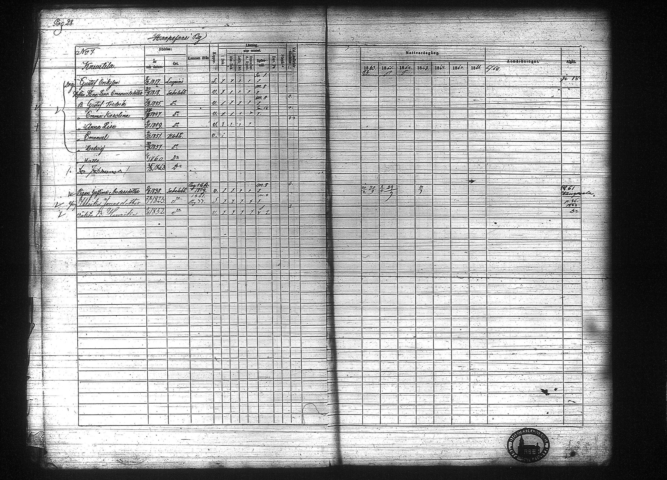 [ ../kirjat/Kirkonkirjat/kuhmalahti/rippikirja_1860-1875_tk144/kuvat/35.jpg ]