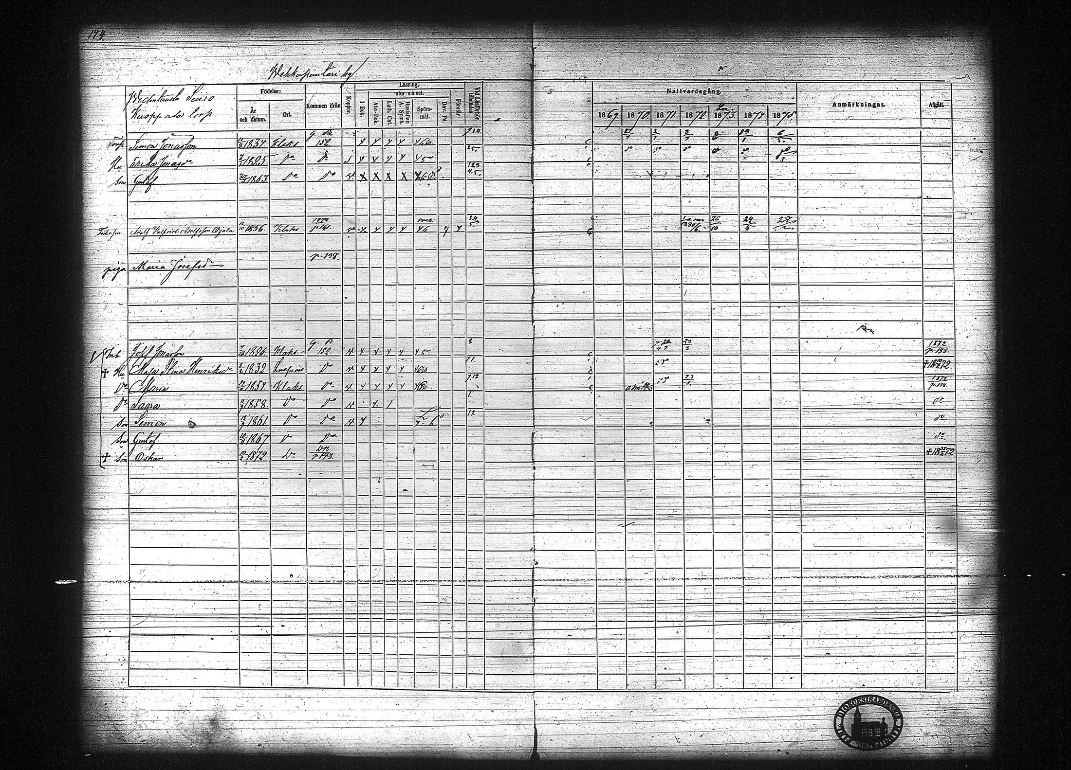 [ ../kirjat/Kirkonkirjat/kuhmalahti/rippikirja_1860-1875_tk144/kuvat/350.jpg ]