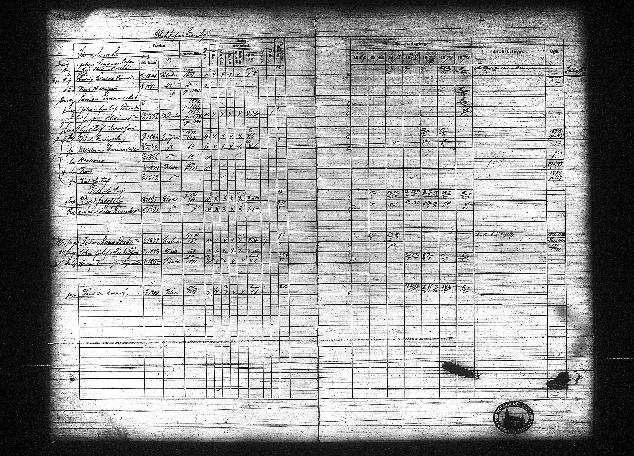 [ ../kirjat/Kirkonkirjat/kuhmalahti/rippikirja_1860-1875_tk144/kuvat/362.jpg ]