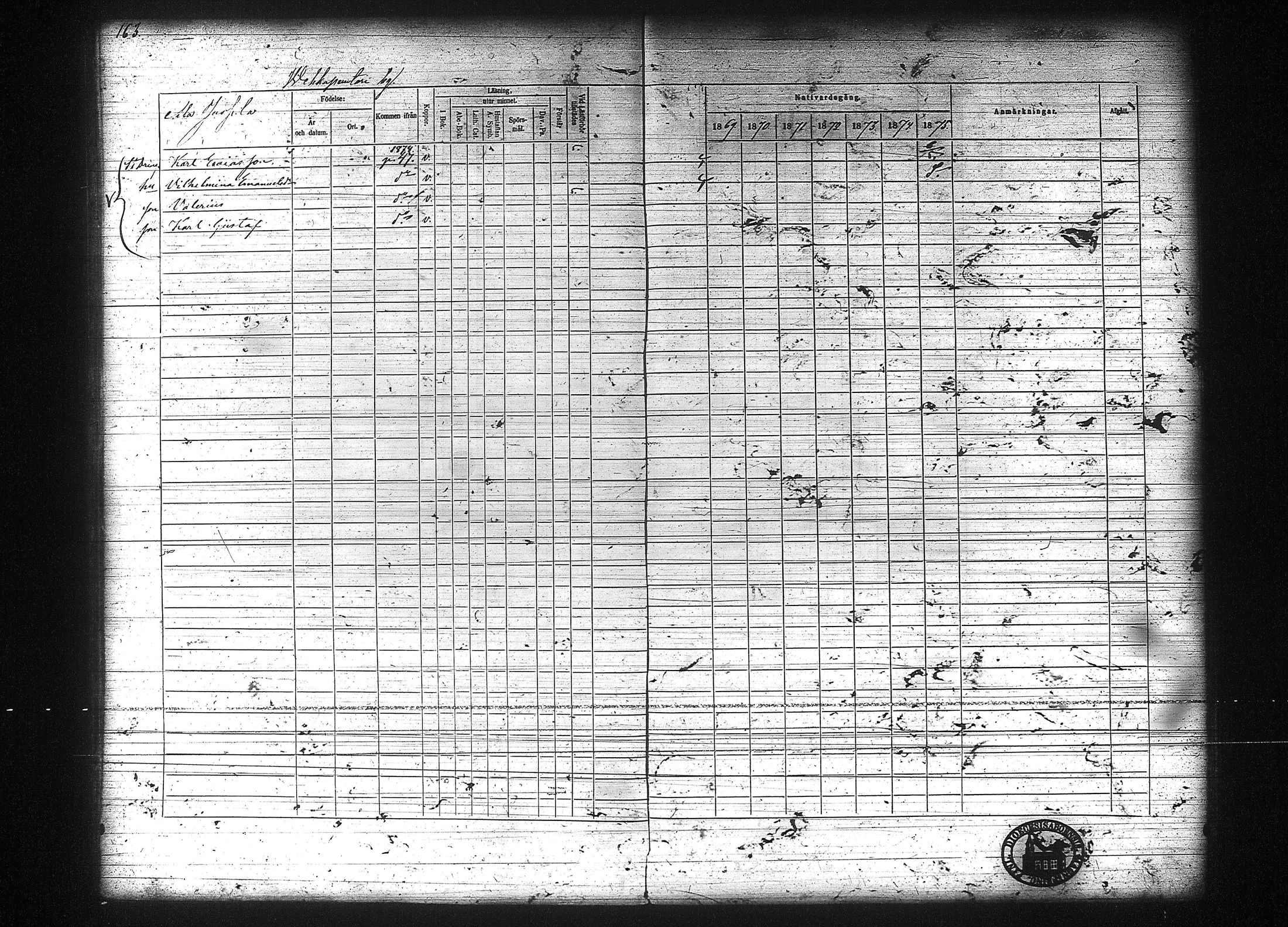 [ ../kirjat/Kirkonkirjat/kuhmalahti/rippikirja_1860-1875_tk144/kuvat/369.jpg ]