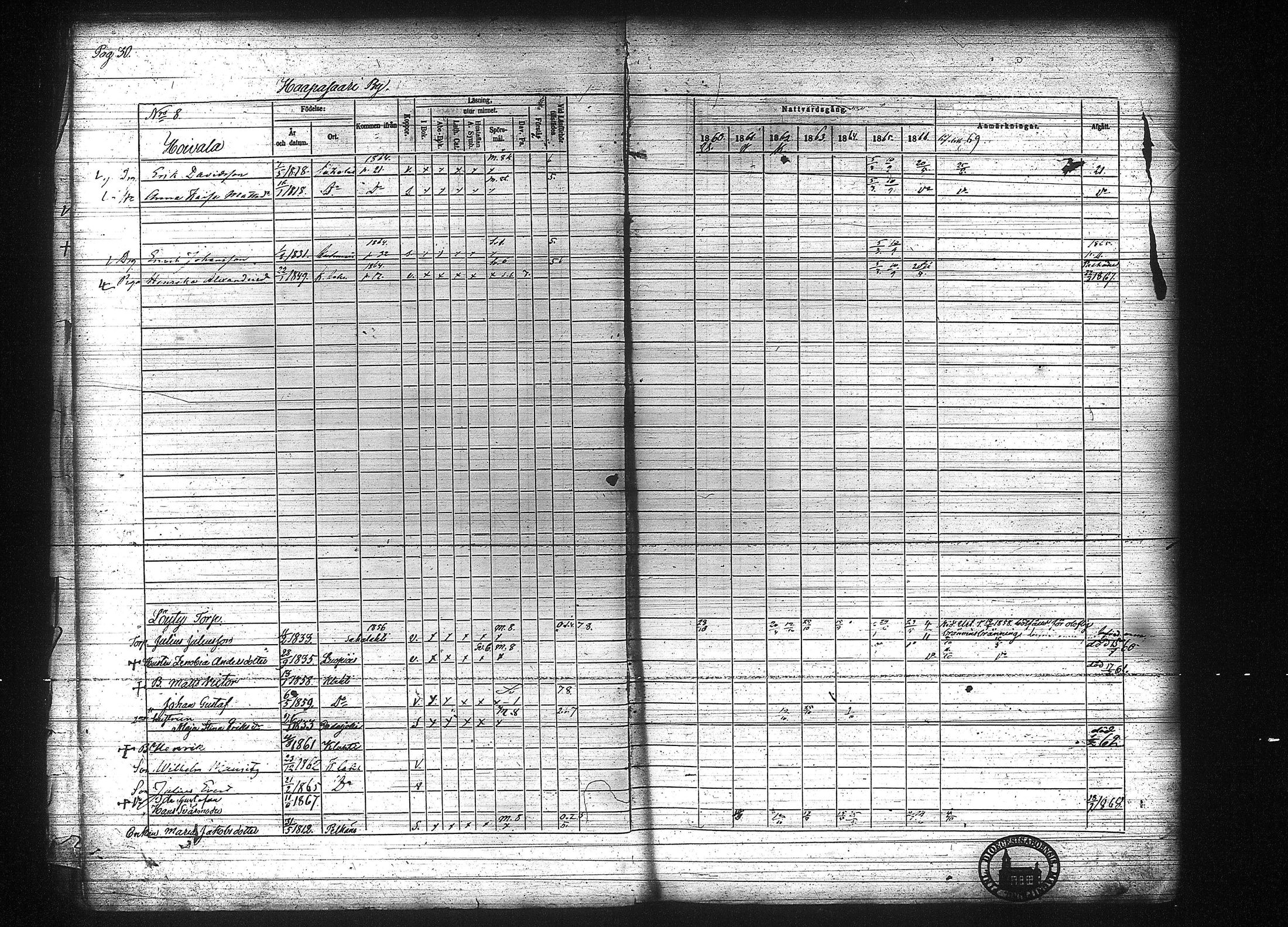 [ ../kirjat/Kirkonkirjat/kuhmalahti/rippikirja_1860-1875_tk144/kuvat/37.jpg ]