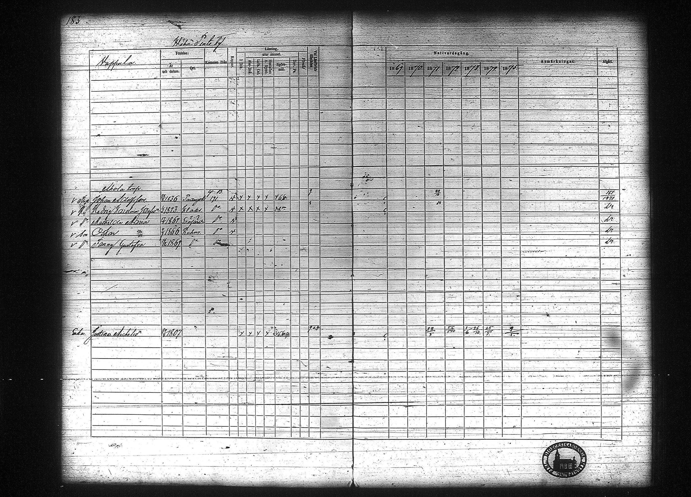 [ ../kirjat/Kirkonkirjat/kuhmalahti/rippikirja_1860-1875_tk144/kuvat/389.jpg ]