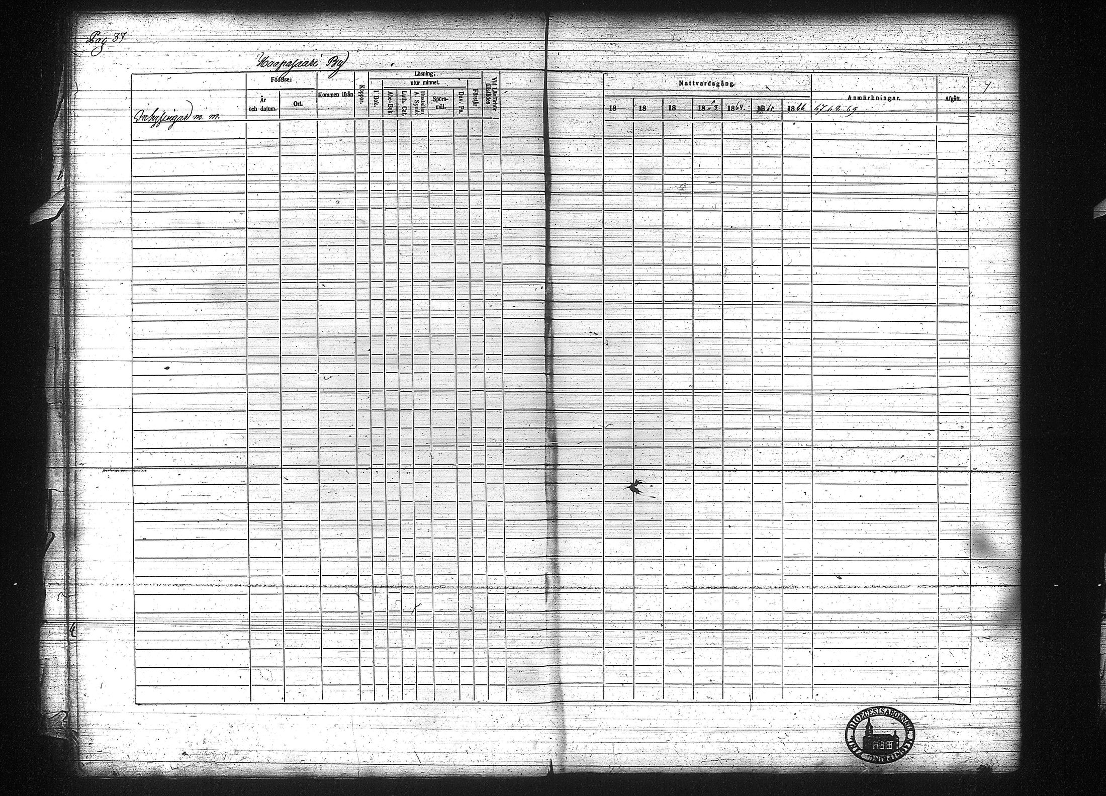 [ ../kirjat/Kirkonkirjat/kuhmalahti/rippikirja_1860-1875_tk144/kuvat/44.jpg ]