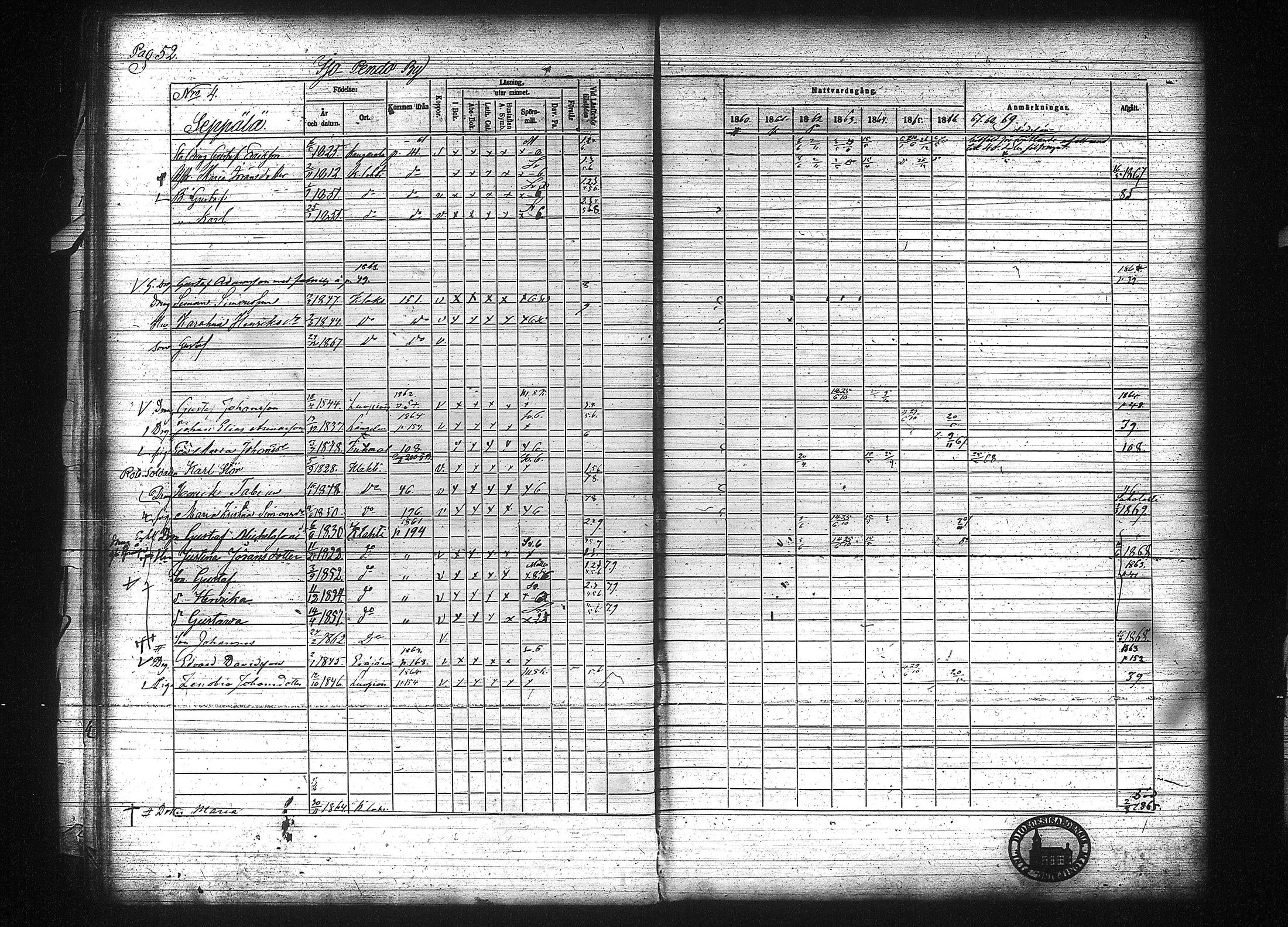 [ ../kirjat/Kirkonkirjat/kuhmalahti/rippikirja_1860-1875_tk144/kuvat/59.jpg ]