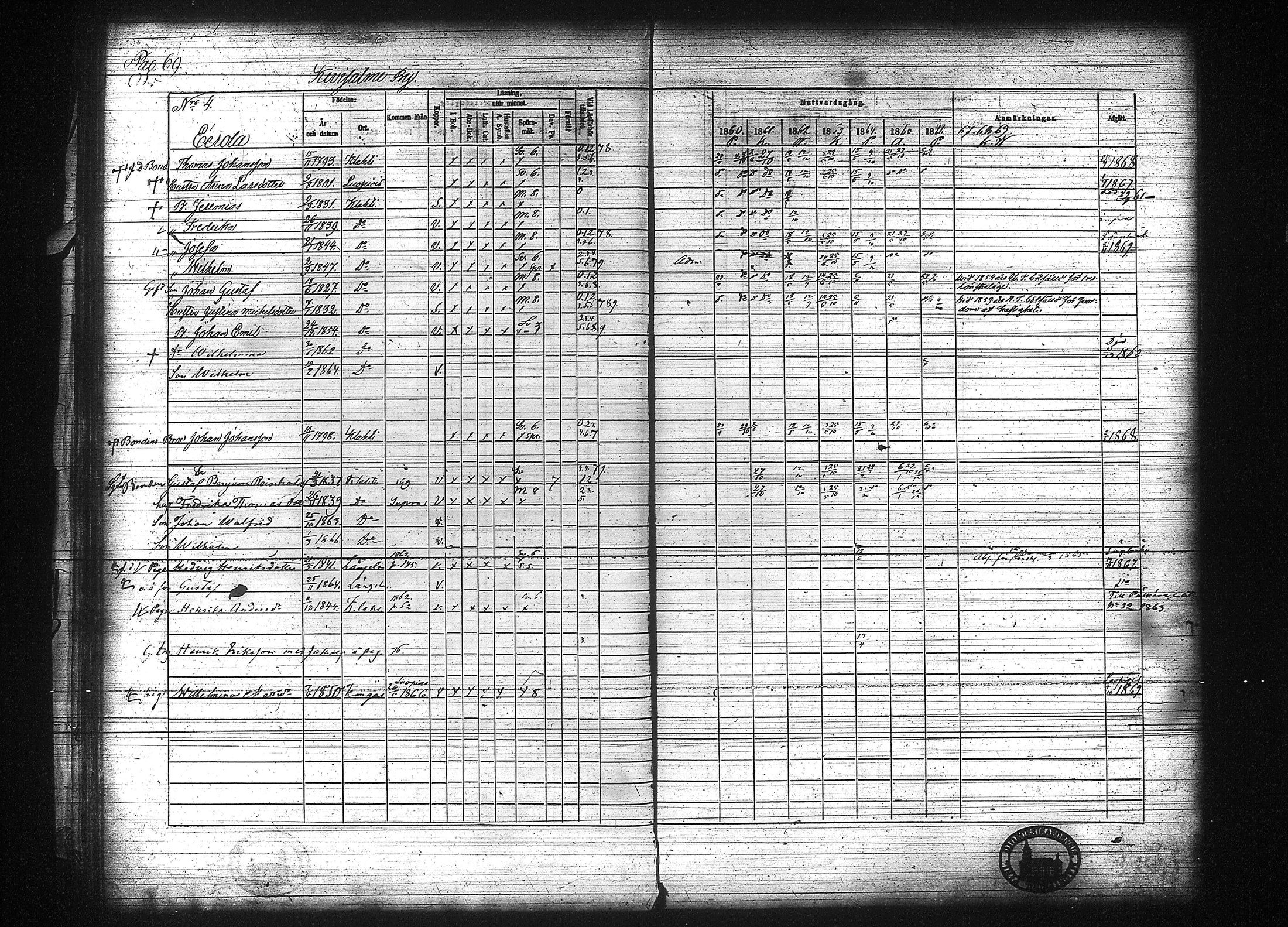 [ ../kirjat/Kirkonkirjat/kuhmalahti/rippikirja_1860-1875_tk144/kuvat/76.jpg ]