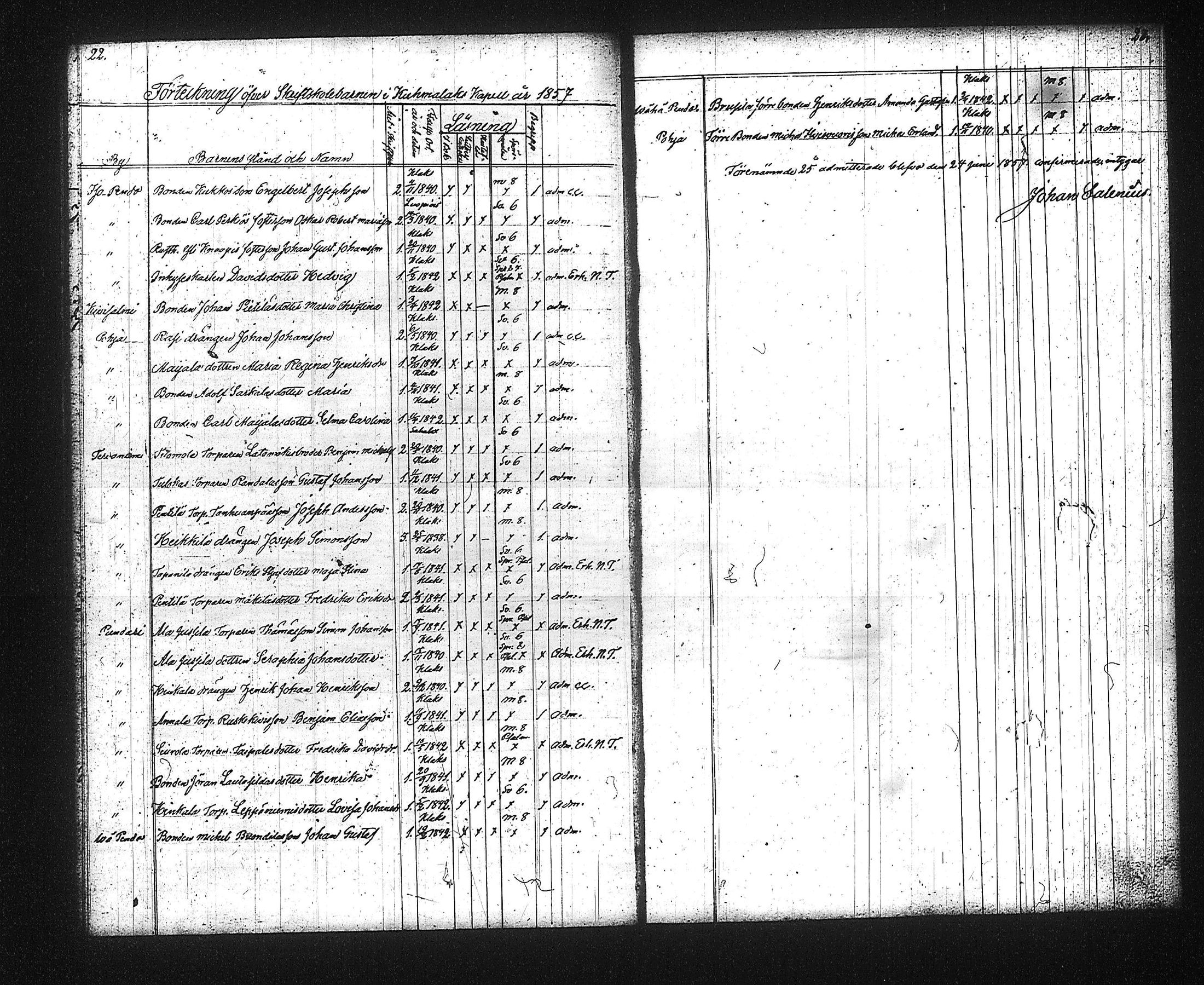 [ ../kirjat/Kirkonkirjat/kuhmalahti/rippilapset_1842-1889_tk145/kuvat/17.jpg ]