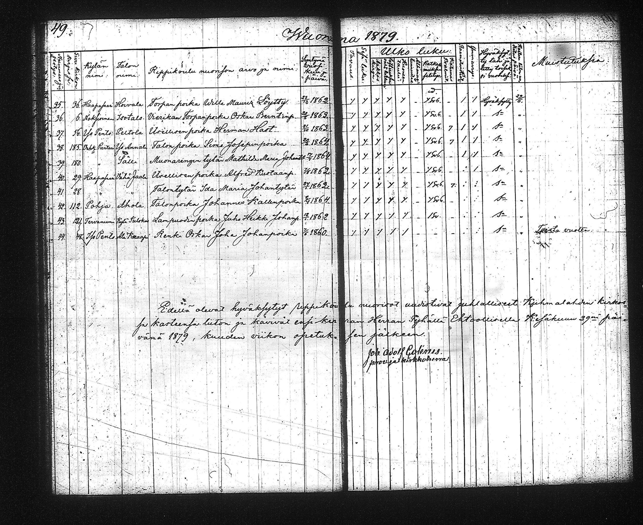 [ ../kirjat/Kirkonkirjat/kuhmalahti/rippilapset_1842-1889_tk145/kuvat/31.jpg ]