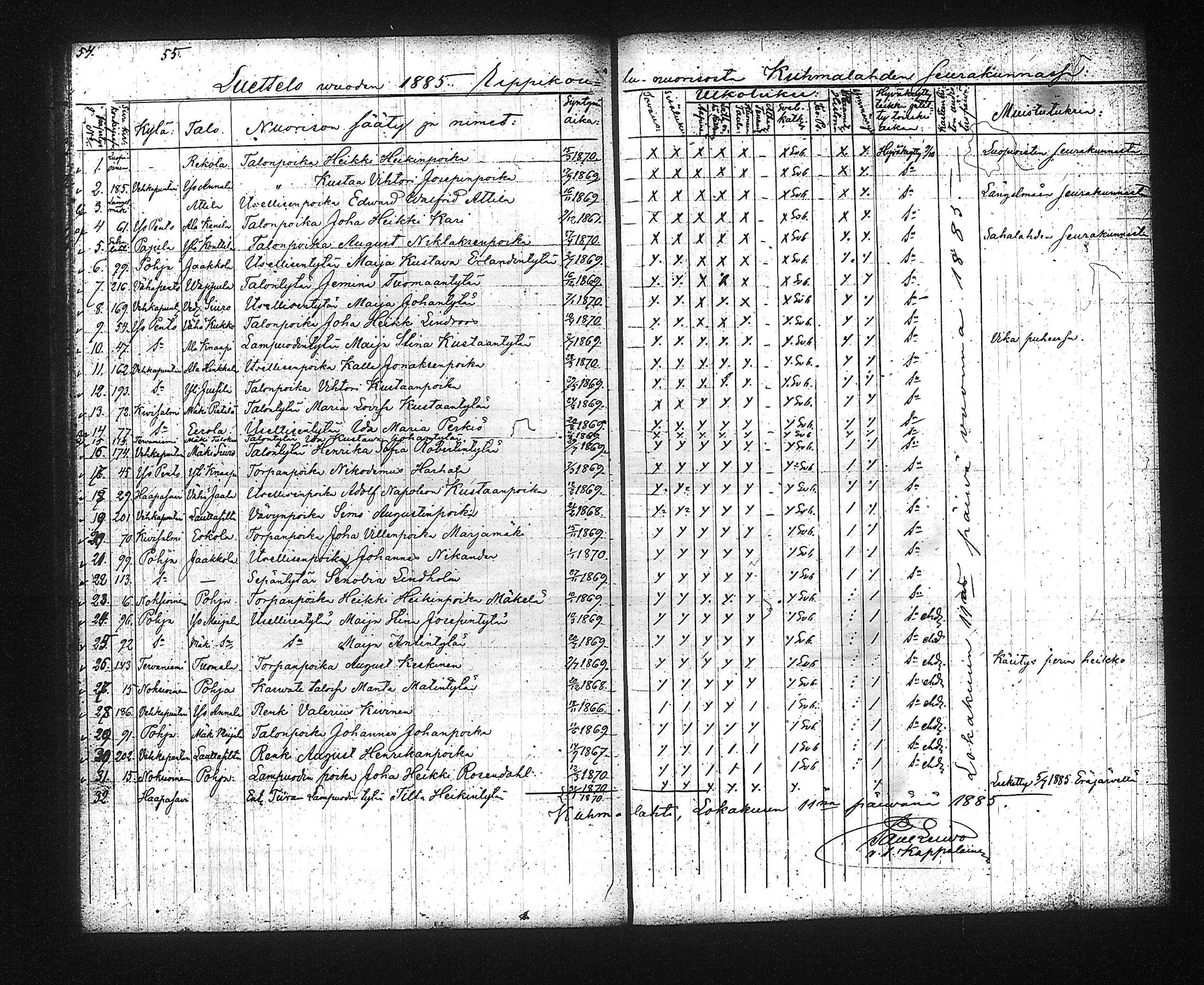 [ ../kirjat/Kirkonkirjat/kuhmalahti/rippilapset_1842-1889_tk145/kuvat/37.jpg ]