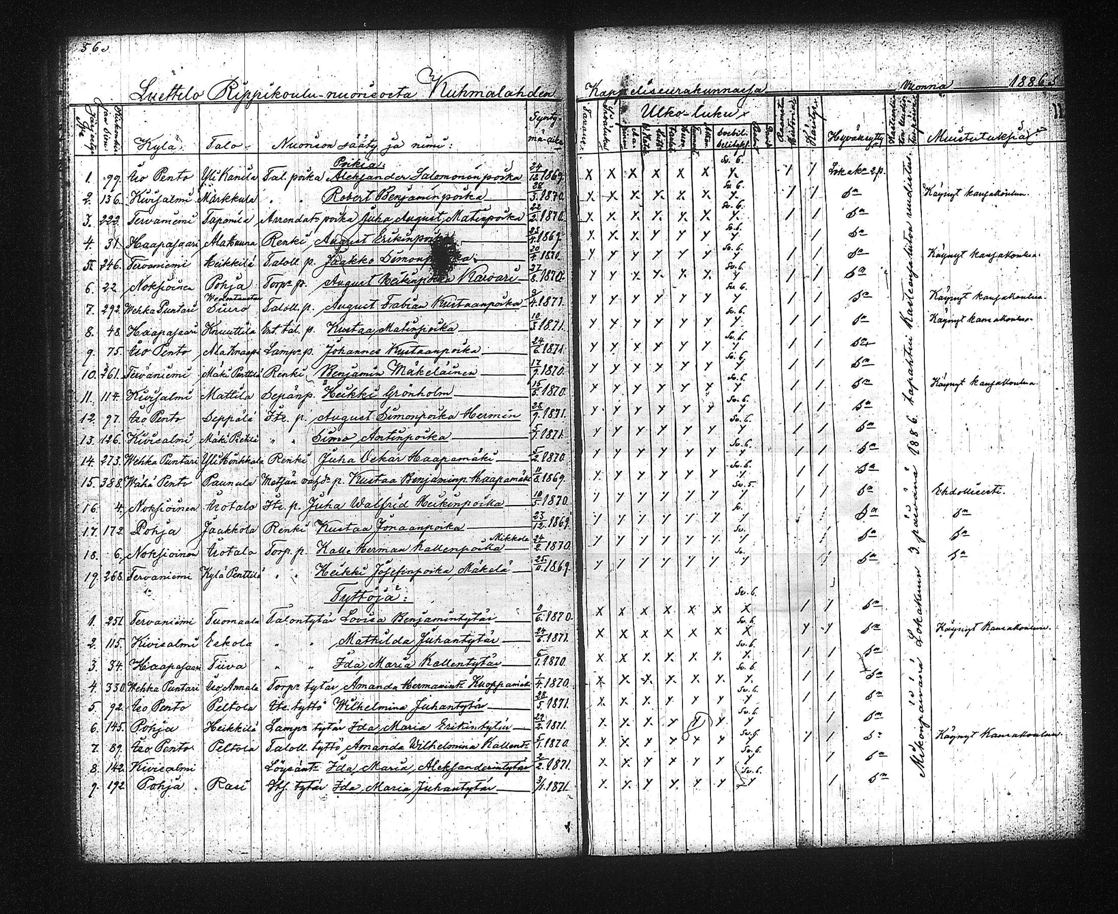 [ ../kirjat/Kirkonkirjat/kuhmalahti/rippilapset_1842-1889_tk145/kuvat/38.jpg ]