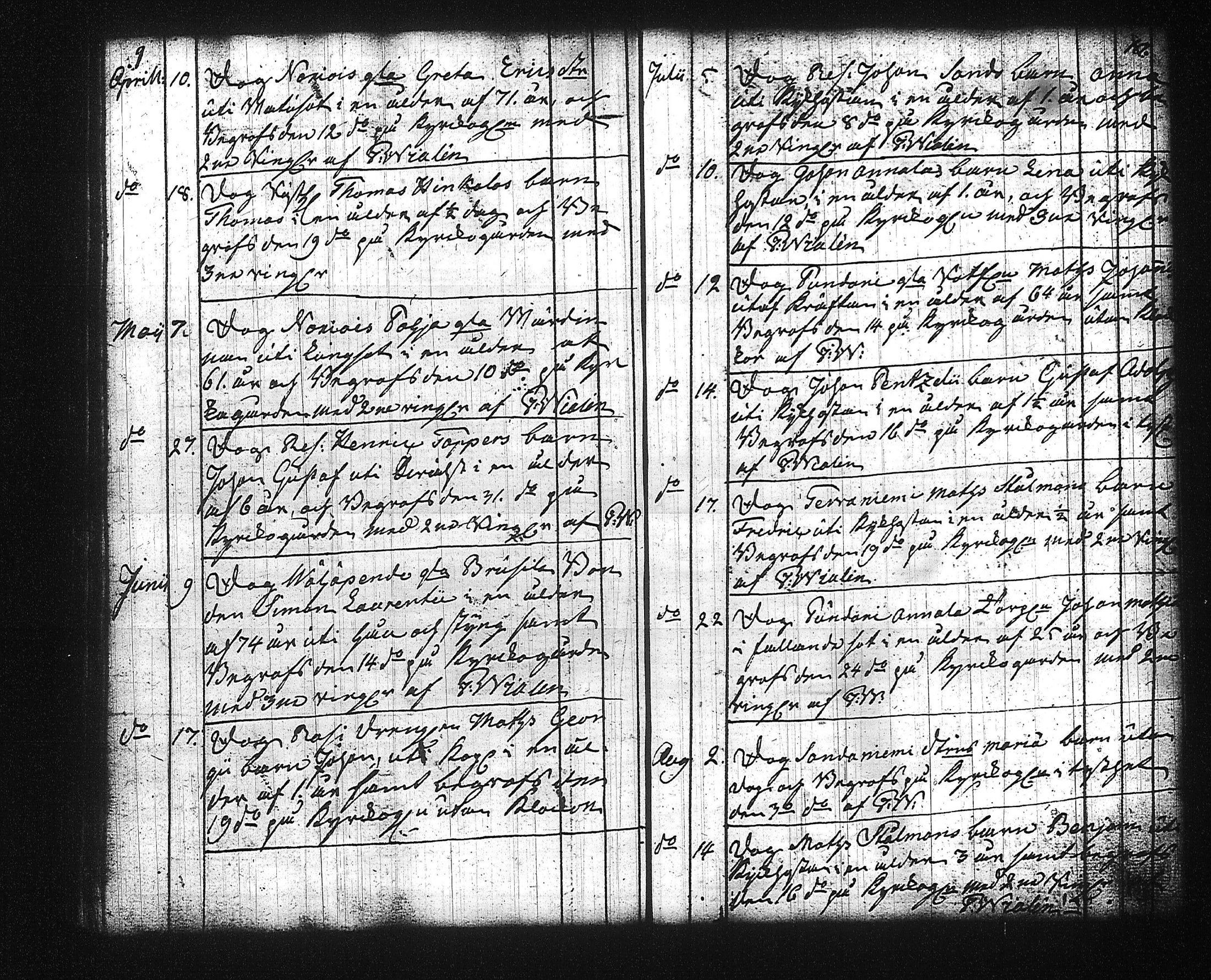 [ ../kirjat/Kirkonkirjat/kuhmalahti/syntyneet-vihityt-kuolleet_1804-1829_tk145/kuvat/127.jpg ]