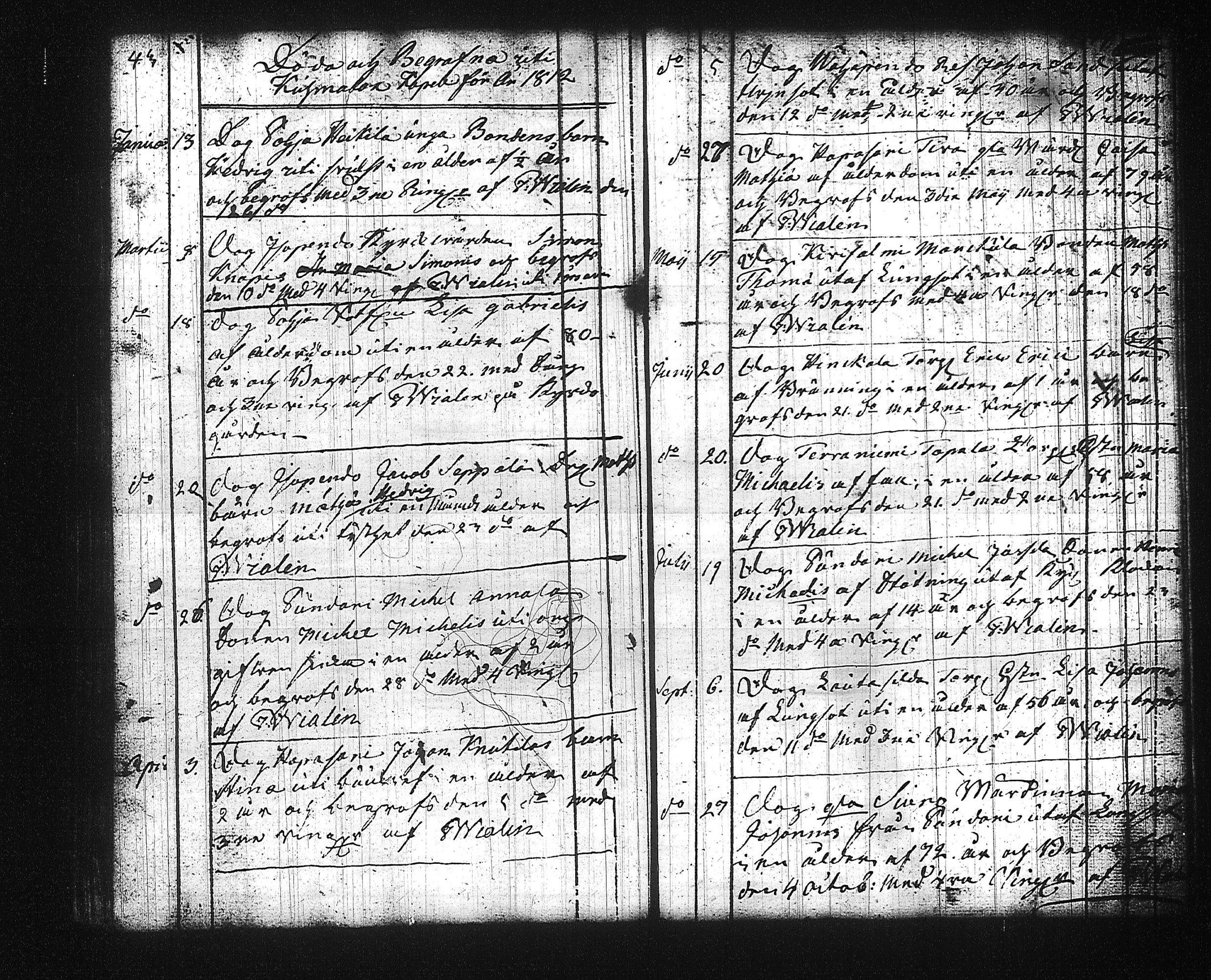 [ ../kirjat/Kirkonkirjat/kuhmalahti/syntyneet-vihityt-kuolleet_1804-1829_tk145/kuvat/144.jpg ]