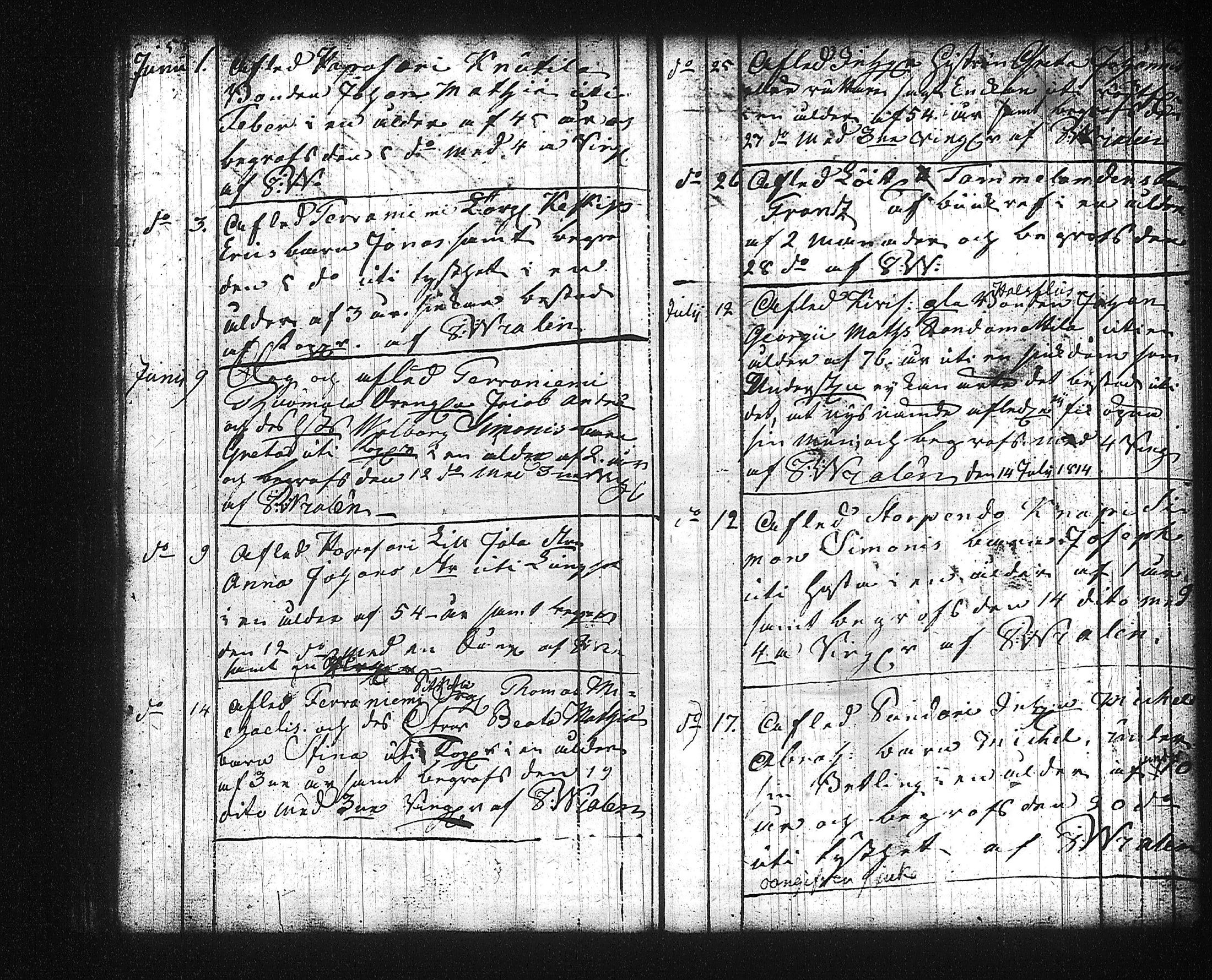 [ ../kirjat/Kirkonkirjat/kuhmalahti/syntyneet-vihityt-kuolleet_1804-1829_tk145/kuvat/150.jpg ]
