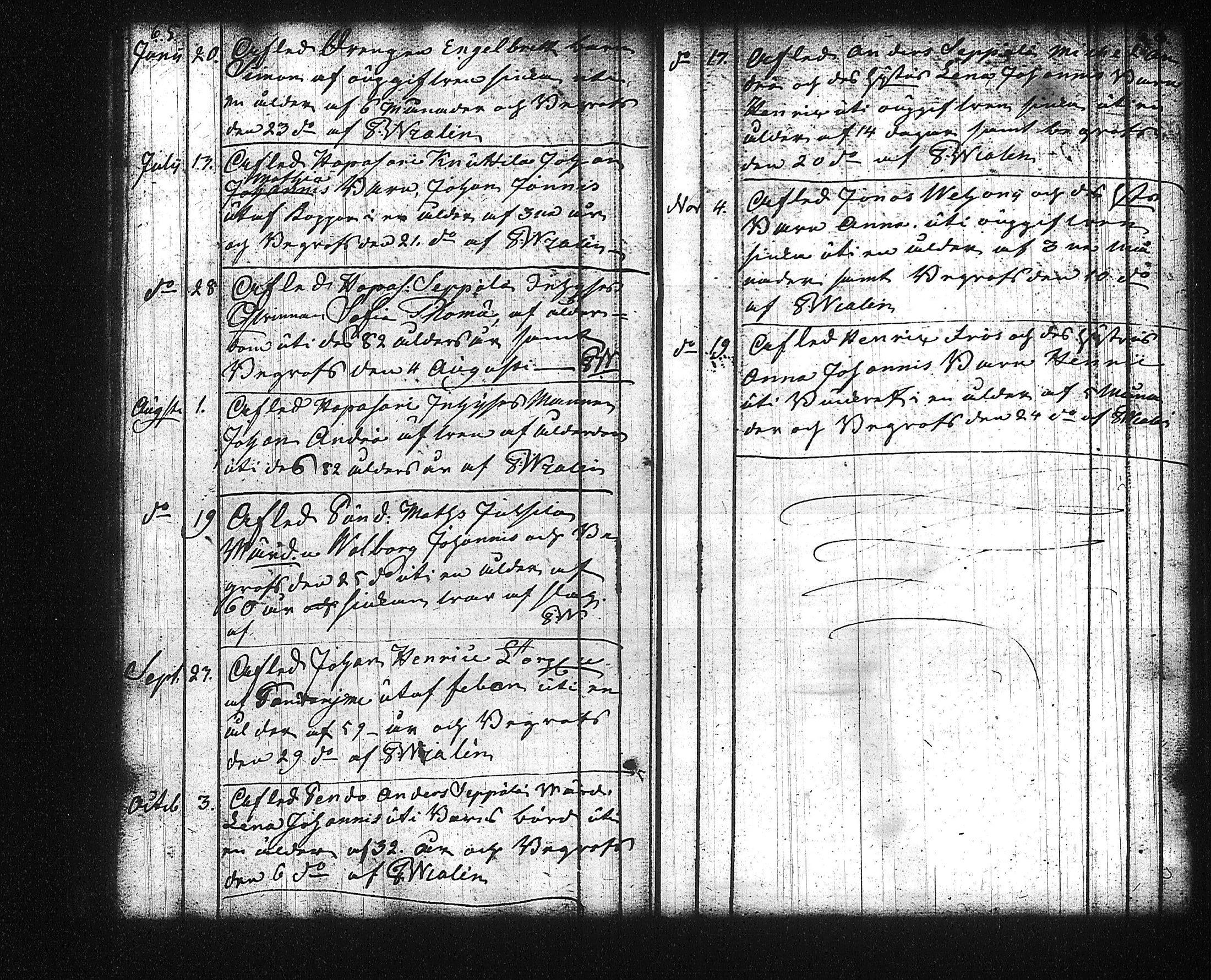 [ ../kirjat/Kirkonkirjat/kuhmalahti/syntyneet-vihityt-kuolleet_1804-1829_tk145/kuvat/155.jpg ]