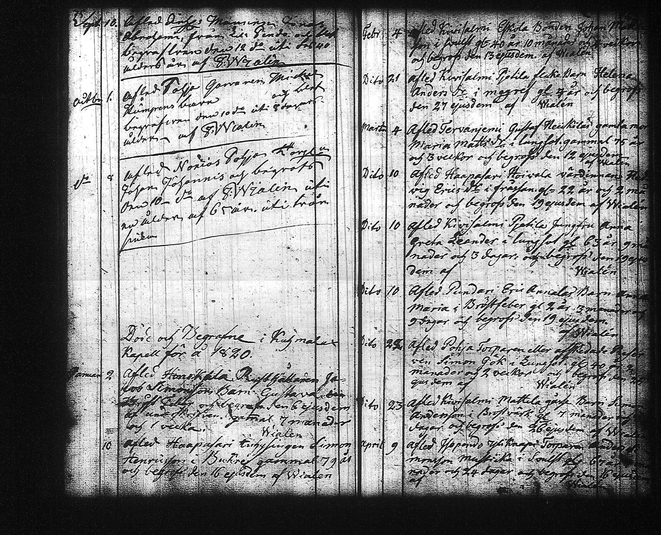 [ ../kirjat/Kirkonkirjat/kuhmalahti/syntyneet-vihityt-kuolleet_1804-1829_tk145/kuvat/160.jpg ]