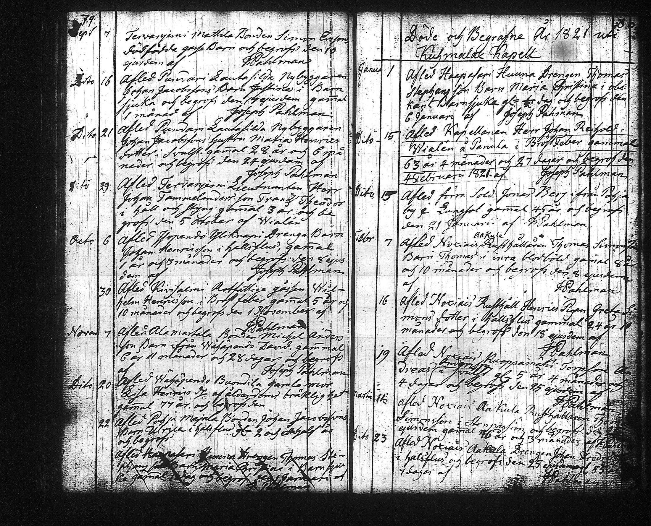 [ ../kirjat/Kirkonkirjat/kuhmalahti/syntyneet-vihityt-kuolleet_1804-1829_tk145/kuvat/162.jpg ]