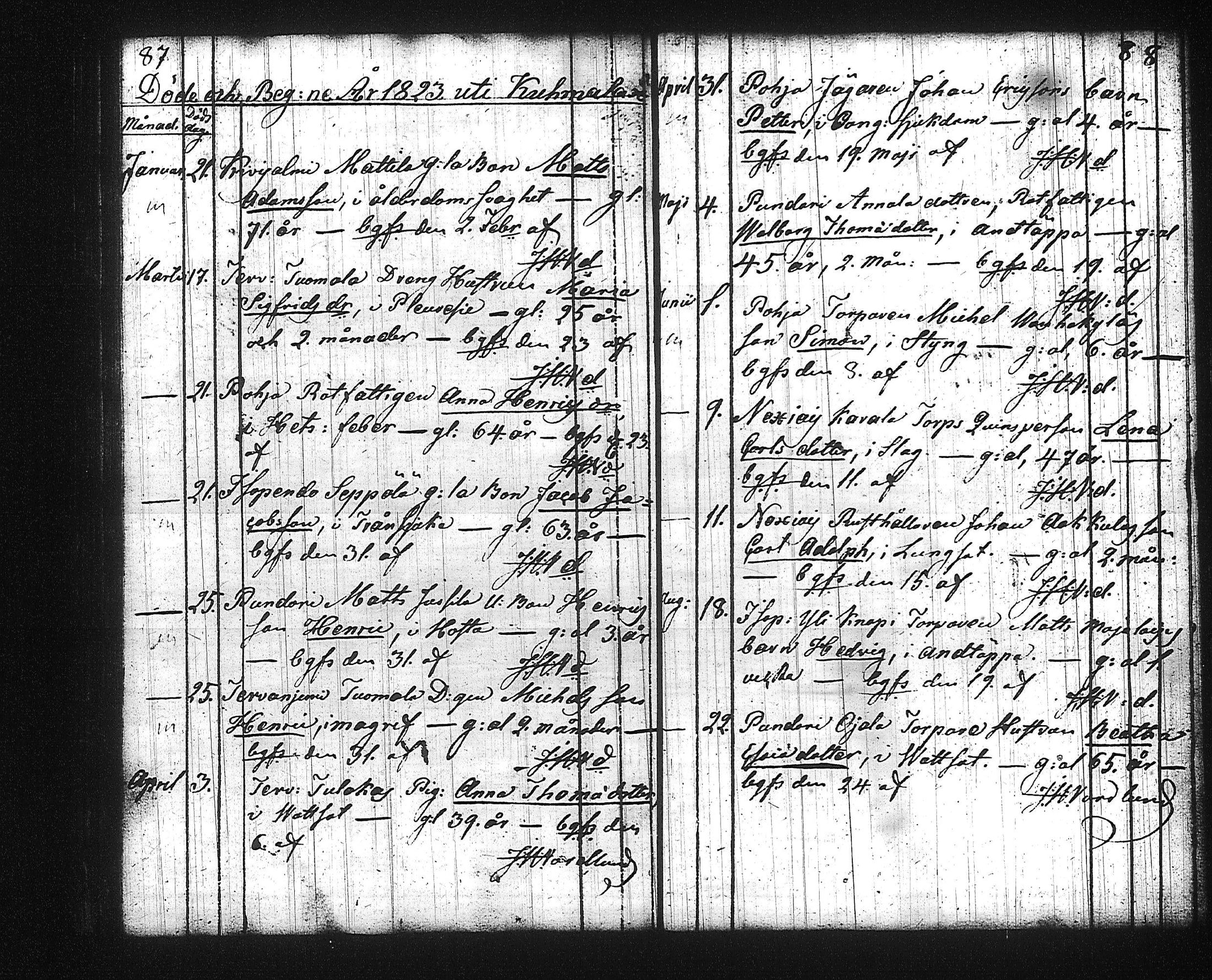 [ ../kirjat/Kirkonkirjat/kuhmalahti/syntyneet-vihityt-kuolleet_1804-1829_tk145/kuvat/166.jpg ]