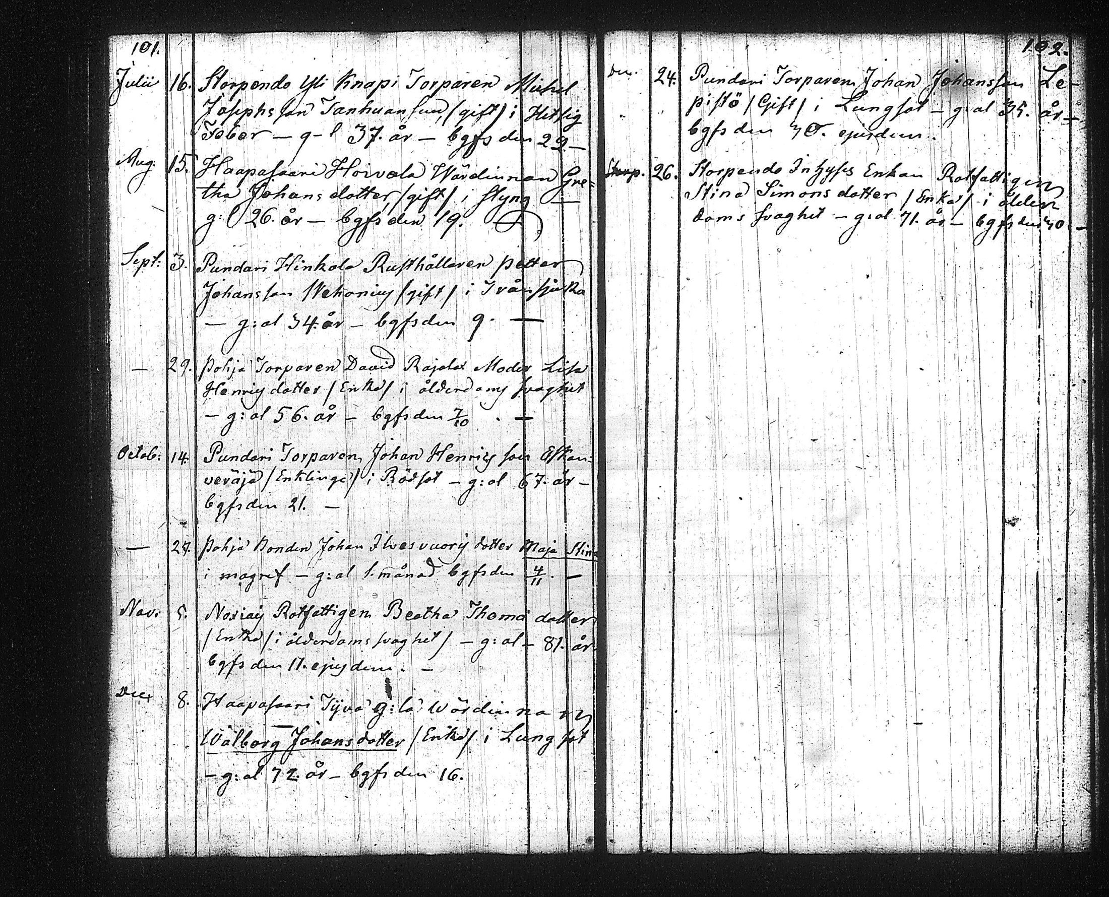 [ ../kirjat/Kirkonkirjat/kuhmalahti/syntyneet-vihityt-kuolleet_1804-1829_tk145/kuvat/173.jpg ]
