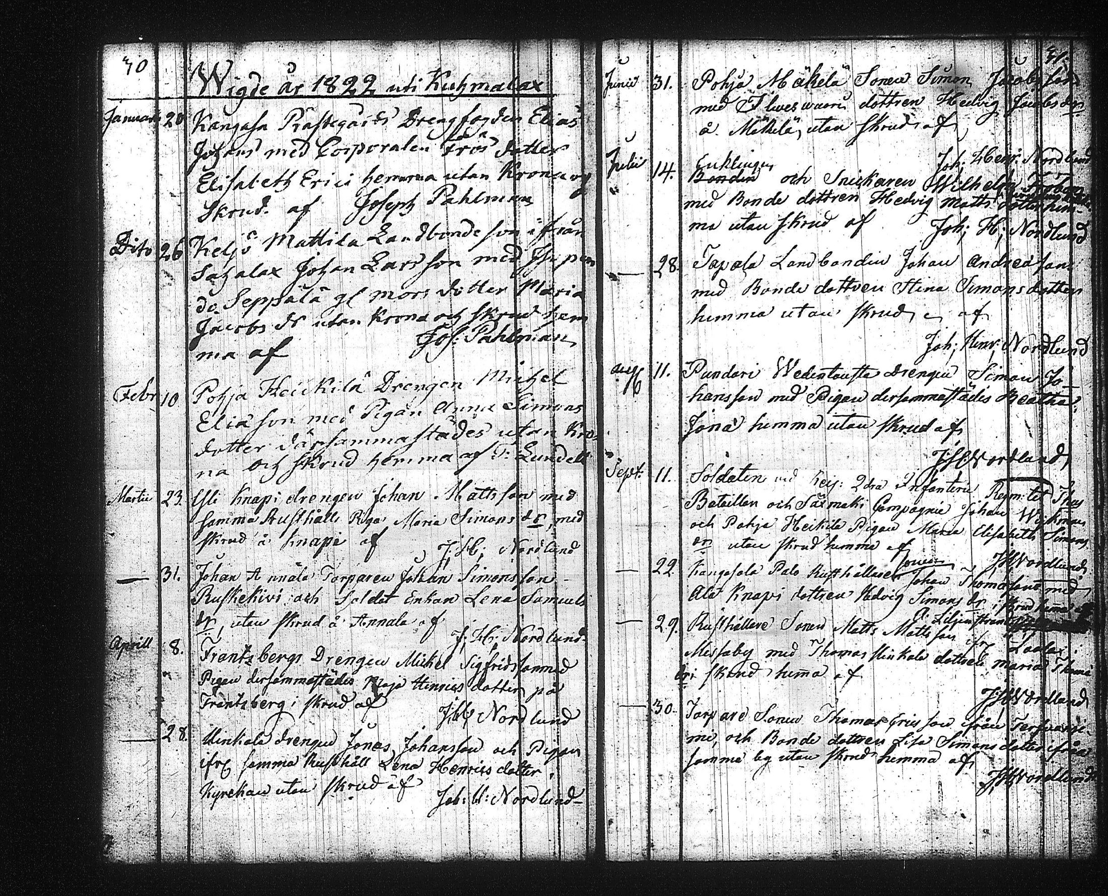 [ ../kirjat/Kirkonkirjat/kuhmalahti/syntyneet-vihityt-kuolleet_1804-1829_tk145/kuvat/193.jpg ]