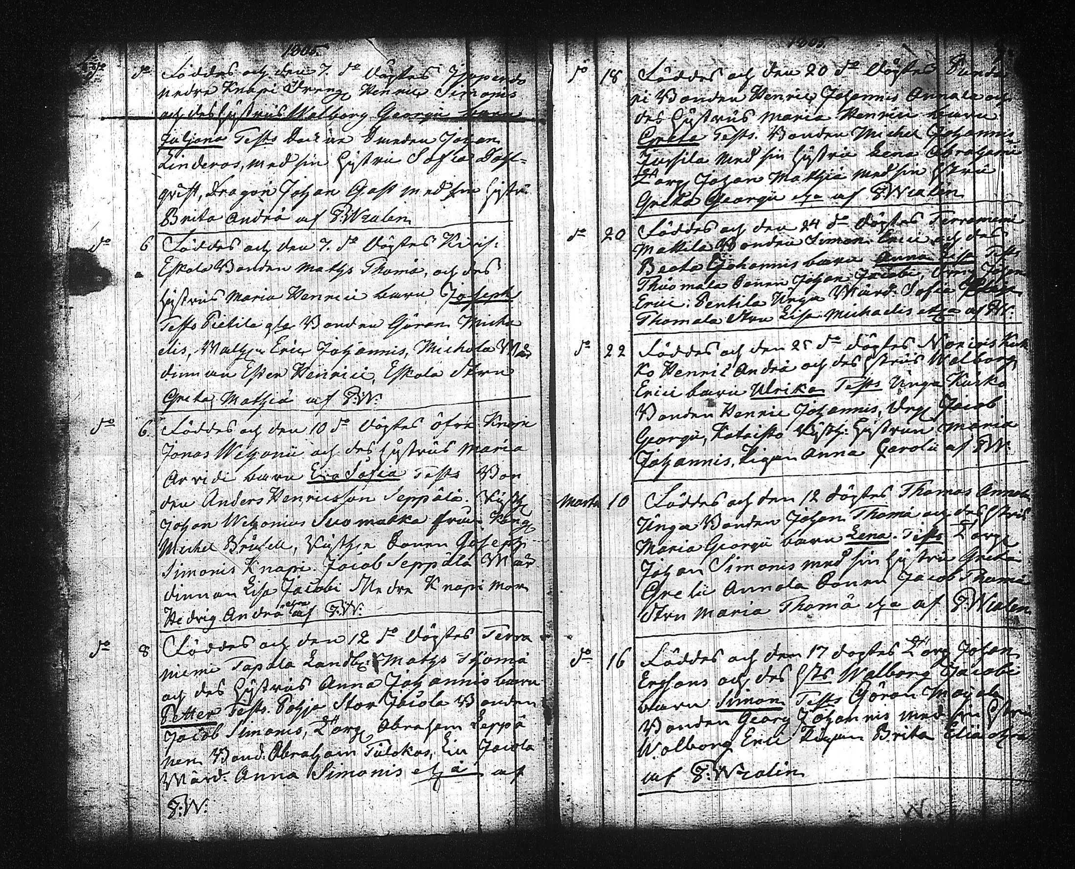 [ ../kirjat/Kirkonkirjat/kuhmalahti/syntyneet-vihityt-kuolleet_1804-1829_tk145/kuvat/6.jpg ]