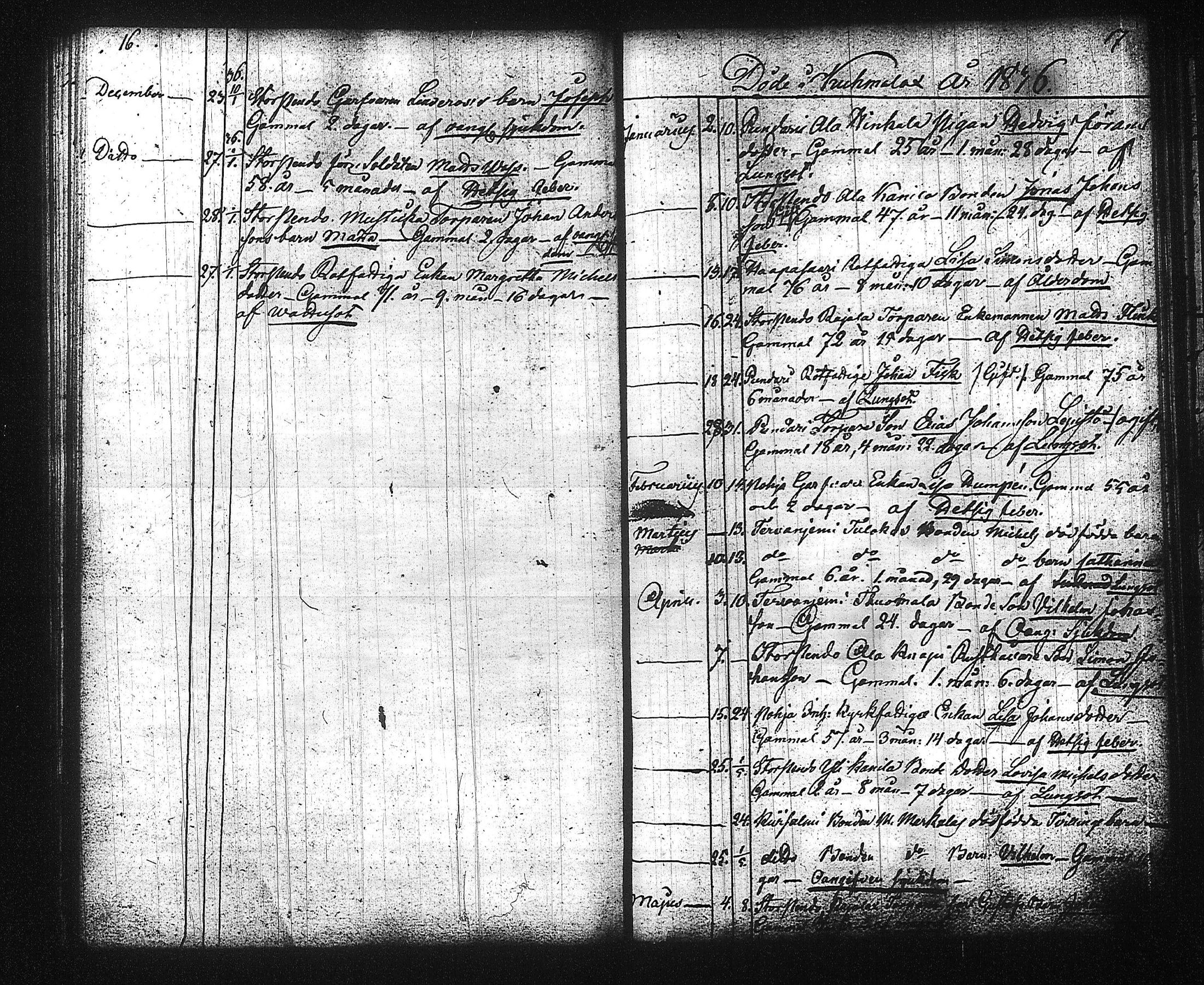 [ ../kirjat/Kirkonkirjat/kuhmalahti/syntyneet-vihityt-kuolleet_1830-1849_tk145/kuvat/100.jpg ]