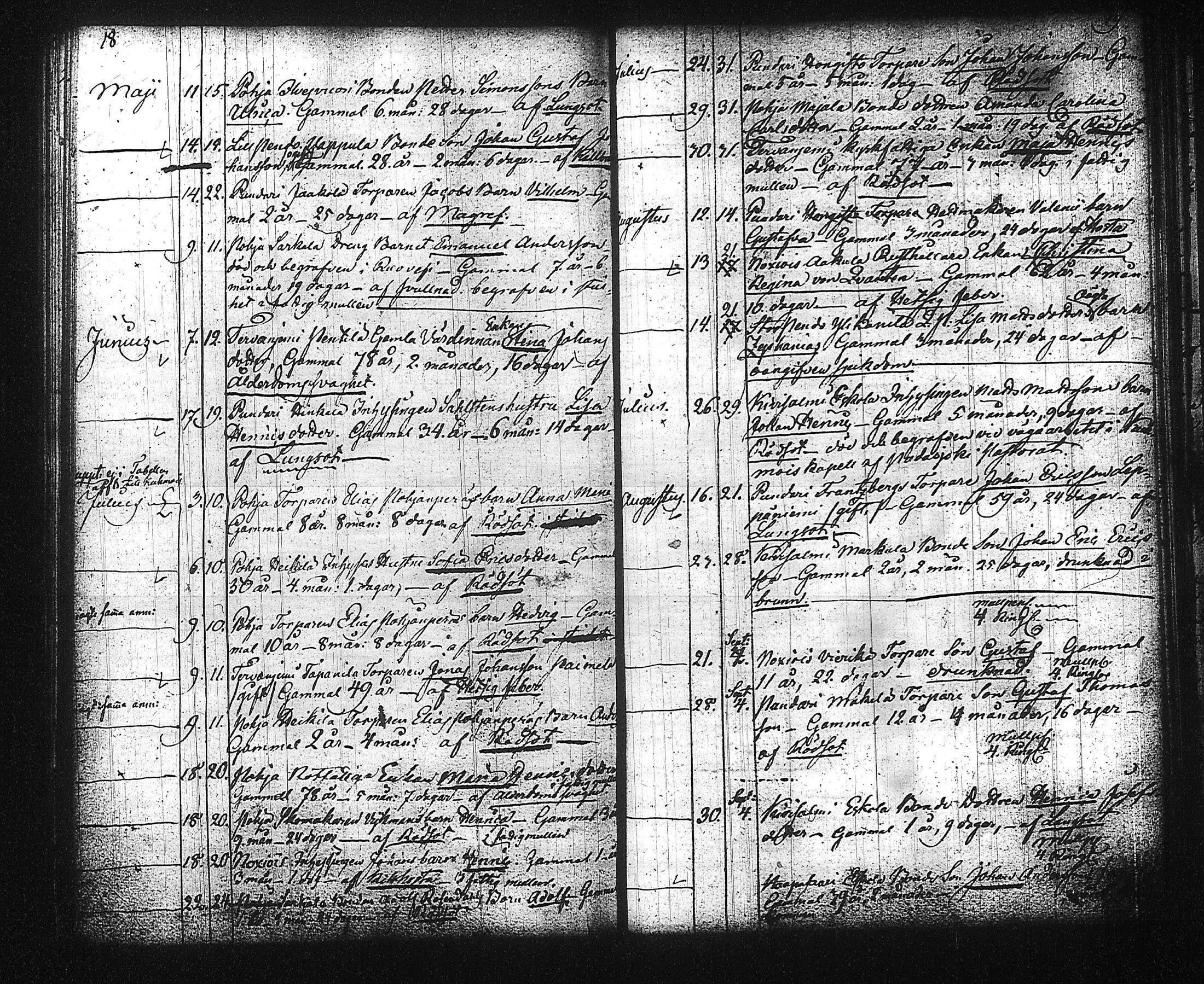[ ../kirjat/Kirkonkirjat/kuhmalahti/syntyneet-vihityt-kuolleet_1830-1849_tk145/kuvat/101.jpg ]