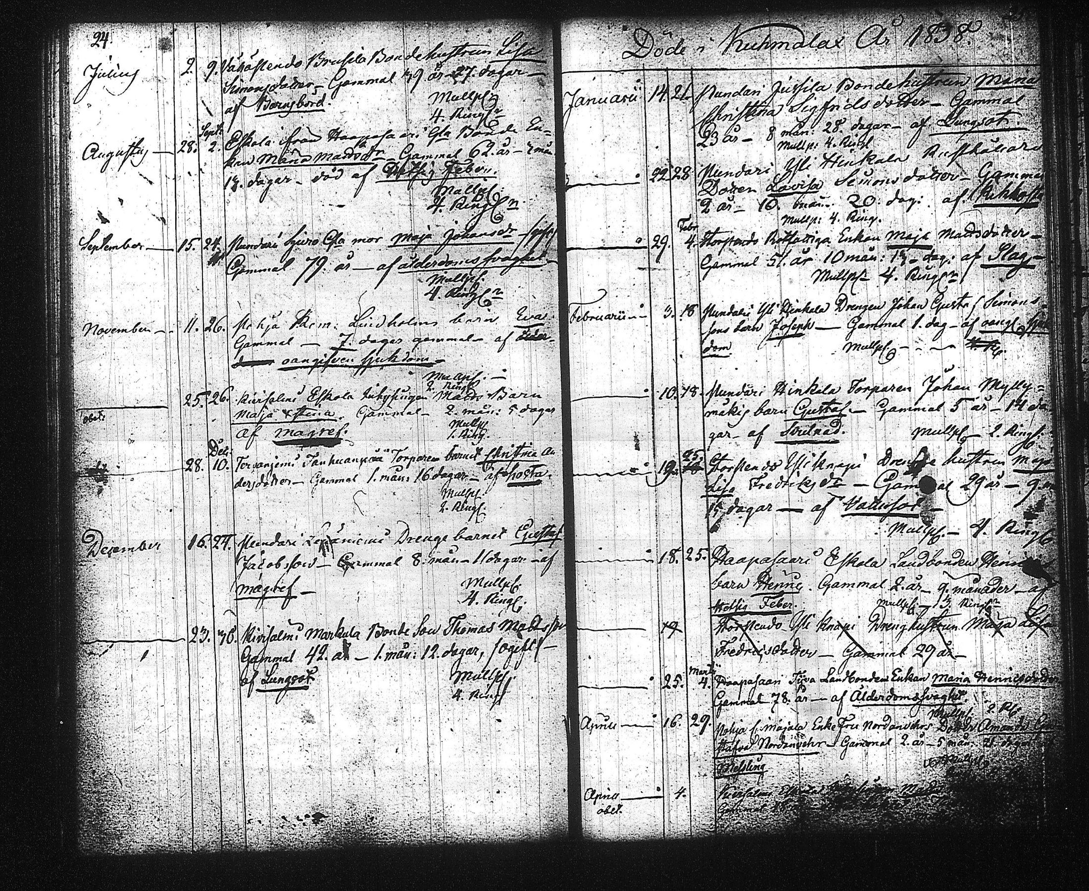 [ ../kirjat/Kirkonkirjat/kuhmalahti/syntyneet-vihityt-kuolleet_1830-1849_tk145/kuvat/104.jpg ]