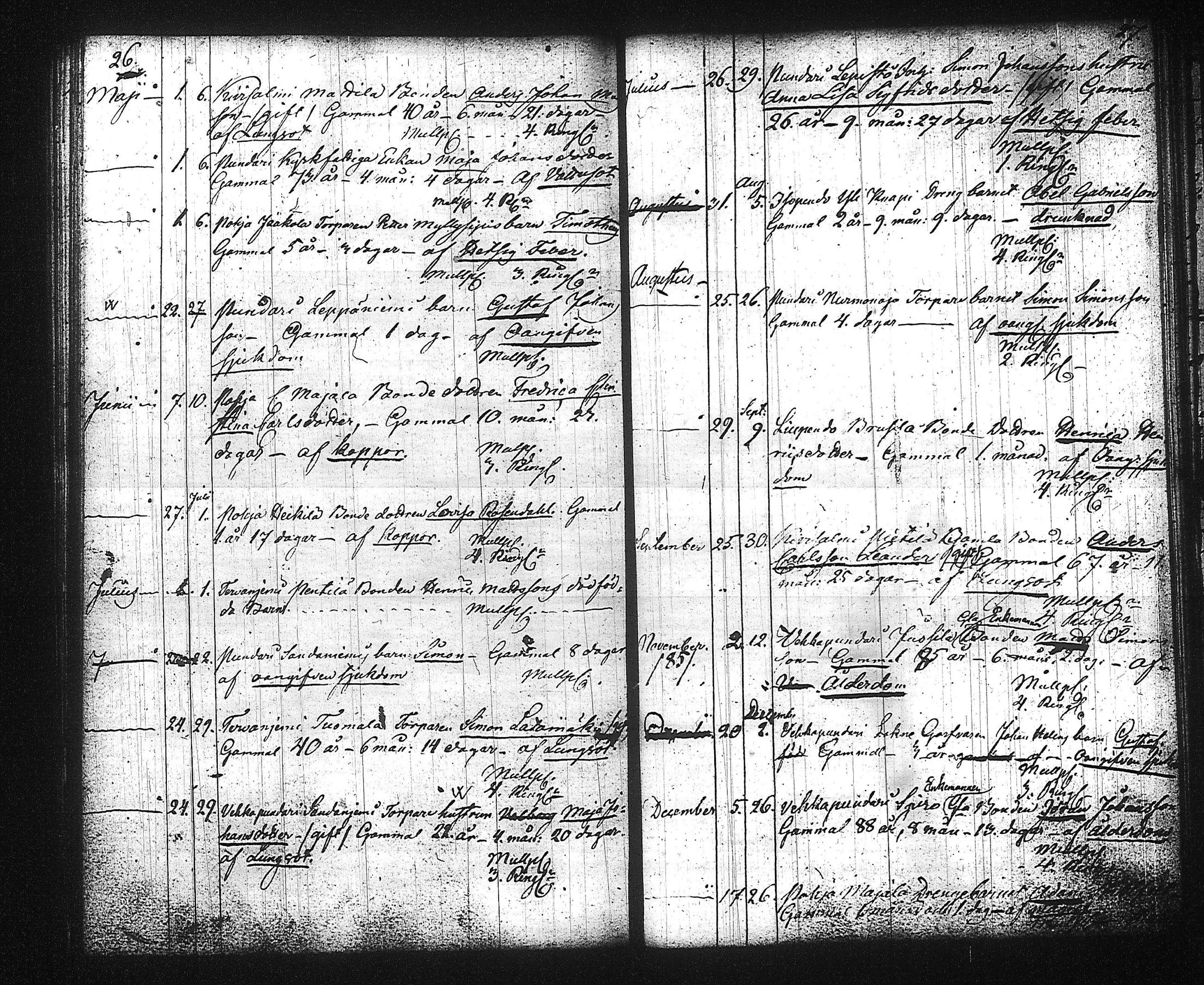 [ ../kirjat/Kirkonkirjat/kuhmalahti/syntyneet-vihityt-kuolleet_1830-1849_tk145/kuvat/105.jpg ]