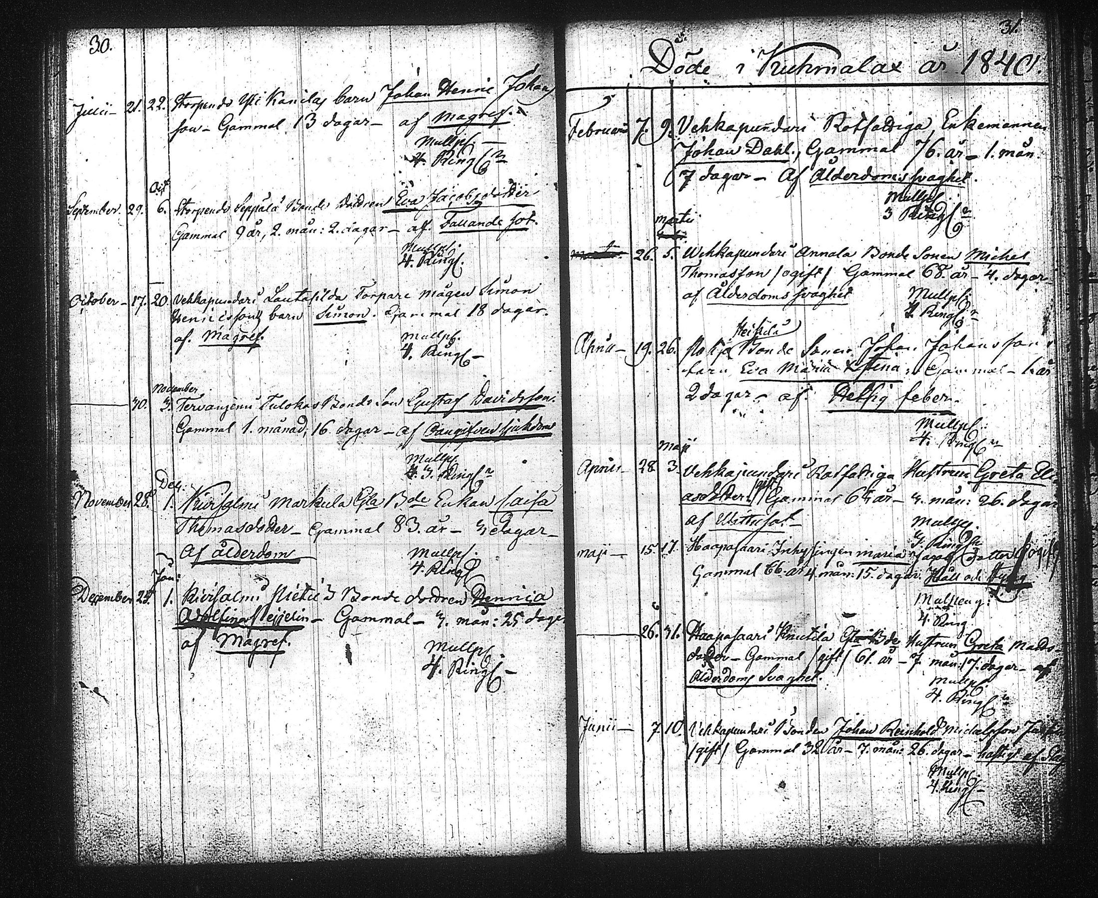 [ ../kirjat/Kirkonkirjat/kuhmalahti/syntyneet-vihityt-kuolleet_1830-1849_tk145/kuvat/107.jpg ]