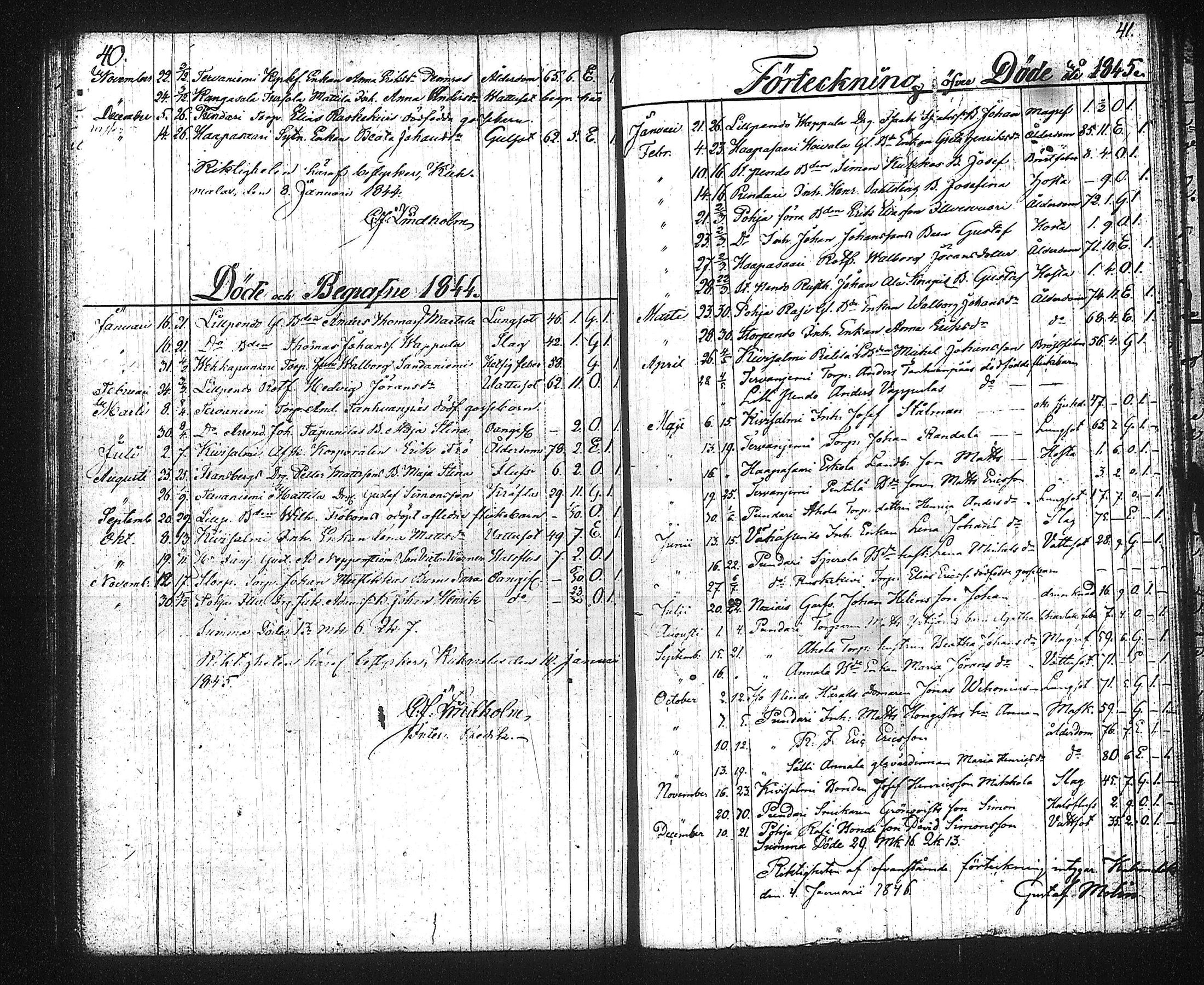 [ ../kirjat/Kirkonkirjat/kuhmalahti/syntyneet-vihityt-kuolleet_1830-1849_tk145/kuvat/111.jpg ]
