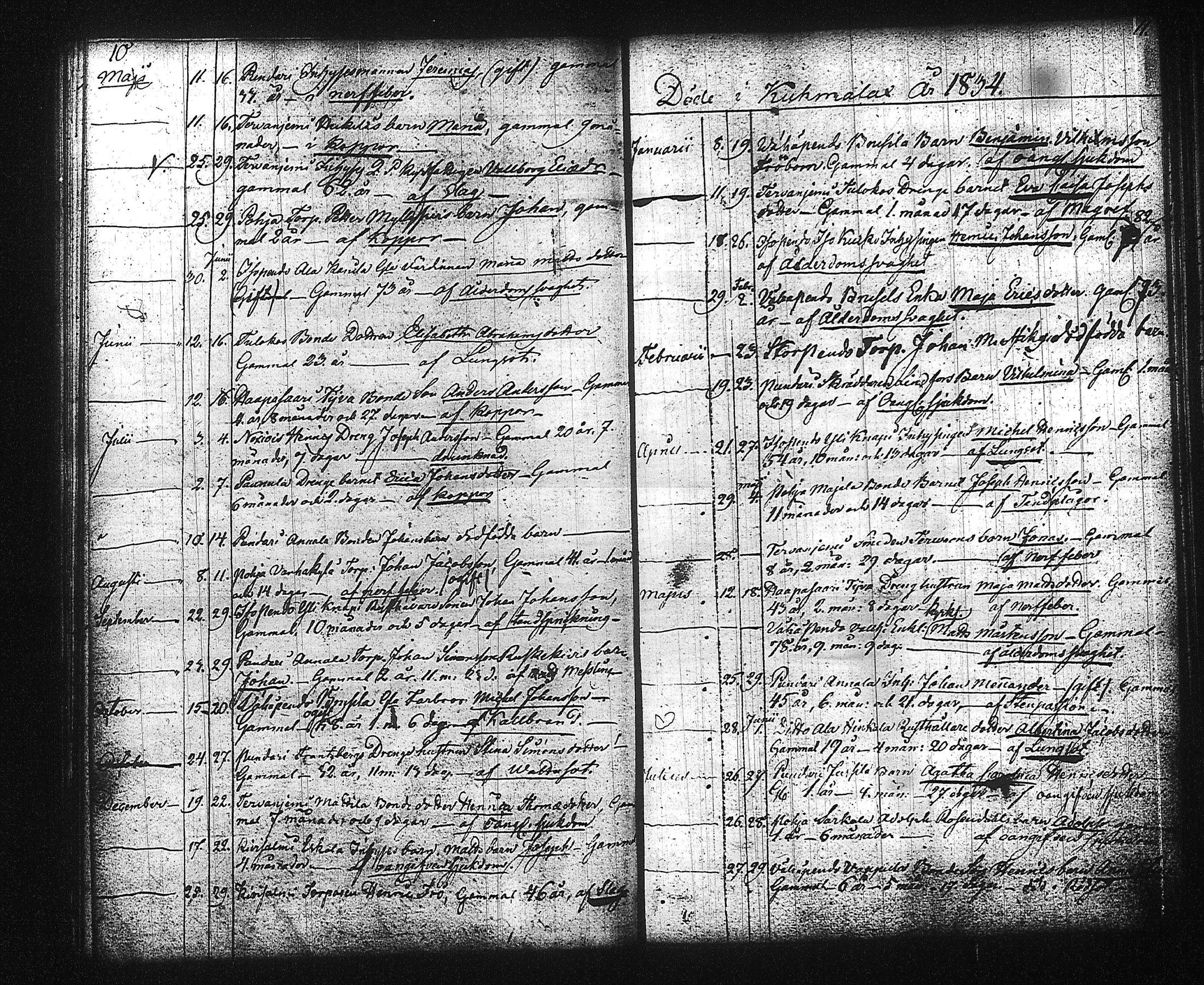 [ ../kirjat/Kirkonkirjat/kuhmalahti/syntyneet-vihityt-kuolleet_1830-1849_tk145/kuvat/97.jpg ]
