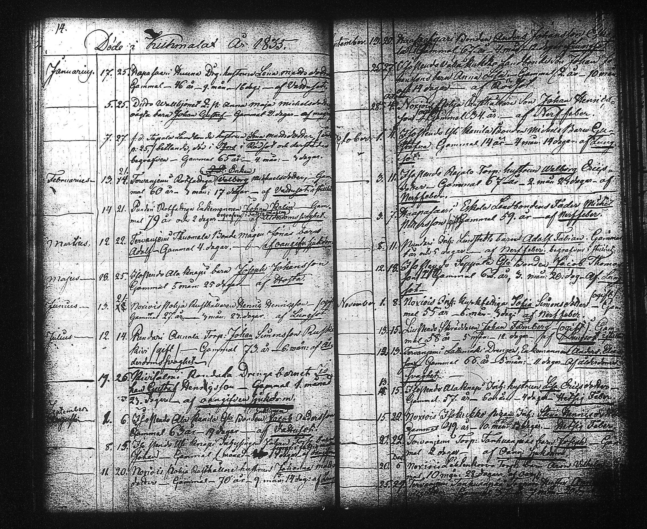 [ ../kirjat/Kirkonkirjat/kuhmalahti/syntyneet-vihityt-kuolleet_1830-1849_tk145/kuvat/99.jpg ]