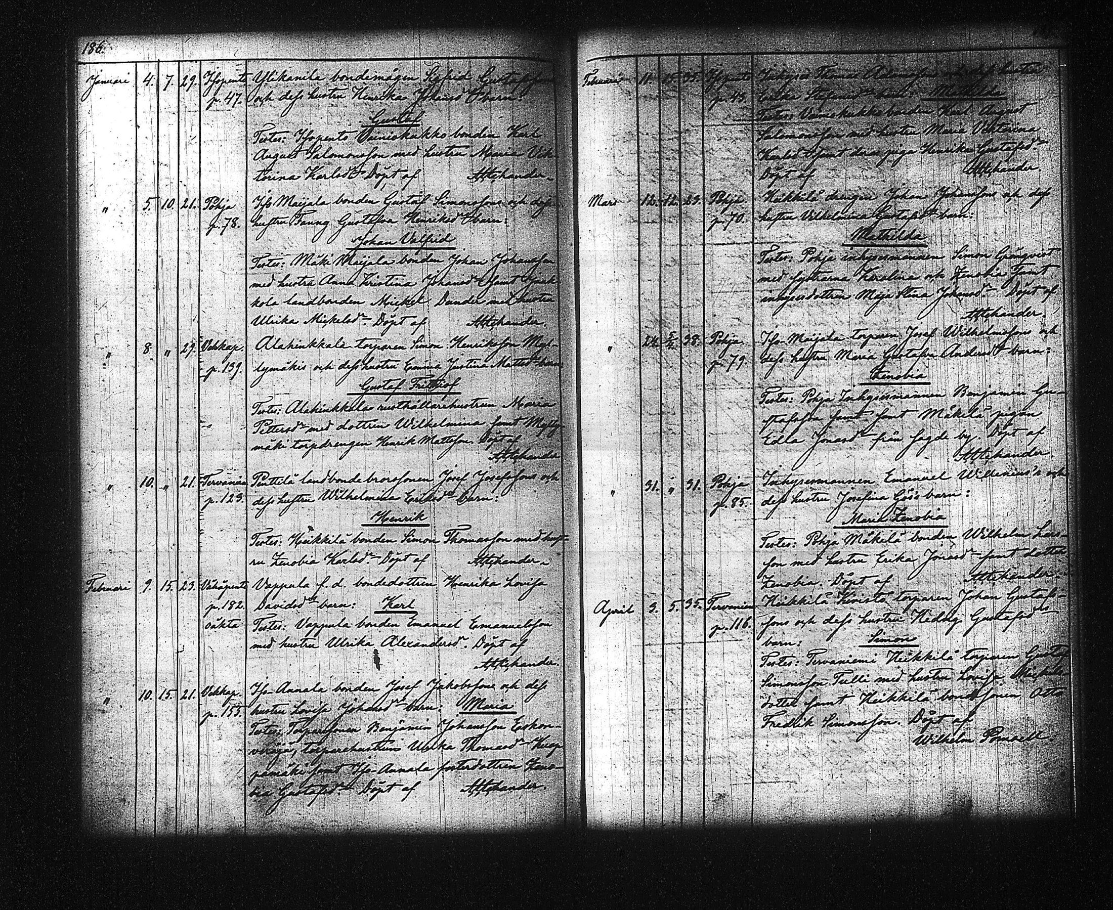[ ../kirjat/Kirkonkirjat/kuhmalahti/syntyneet-vihityt-kuolleet_1850-1881_tk145/kuvat/103.jpg ]