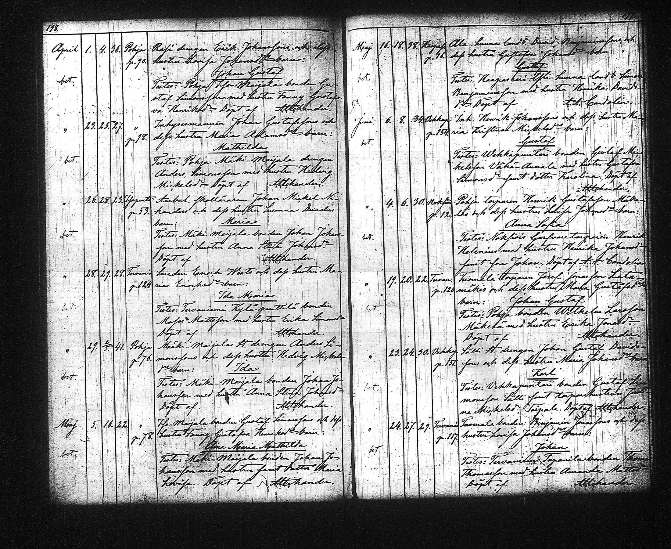 [ ../kirjat/Kirkonkirjat/kuhmalahti/syntyneet-vihityt-kuolleet_1850-1881_tk145/kuvat/109.jpg ]