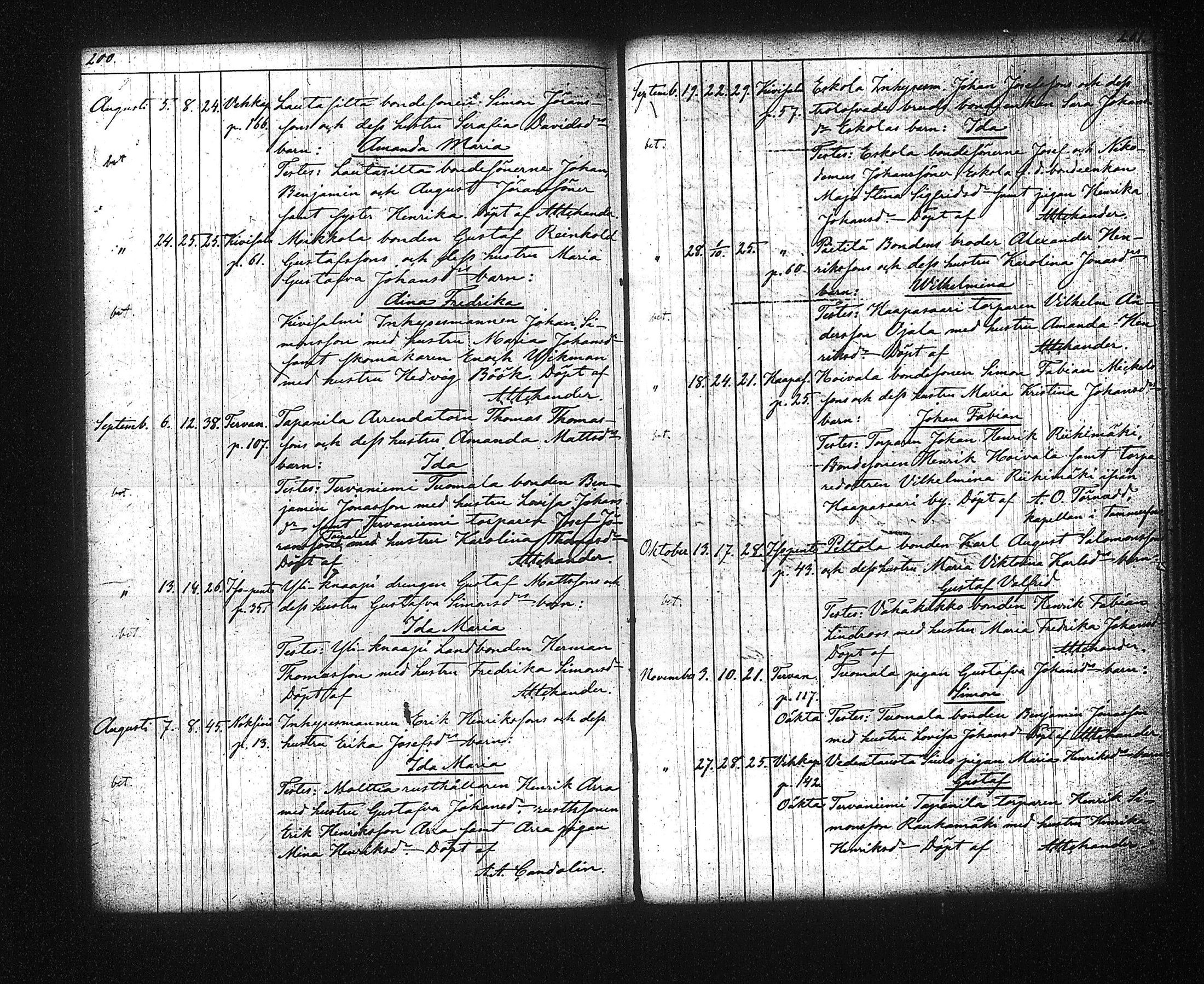 [ ../kirjat/Kirkonkirjat/kuhmalahti/syntyneet-vihityt-kuolleet_1850-1881_tk145/kuvat/110.jpg ]