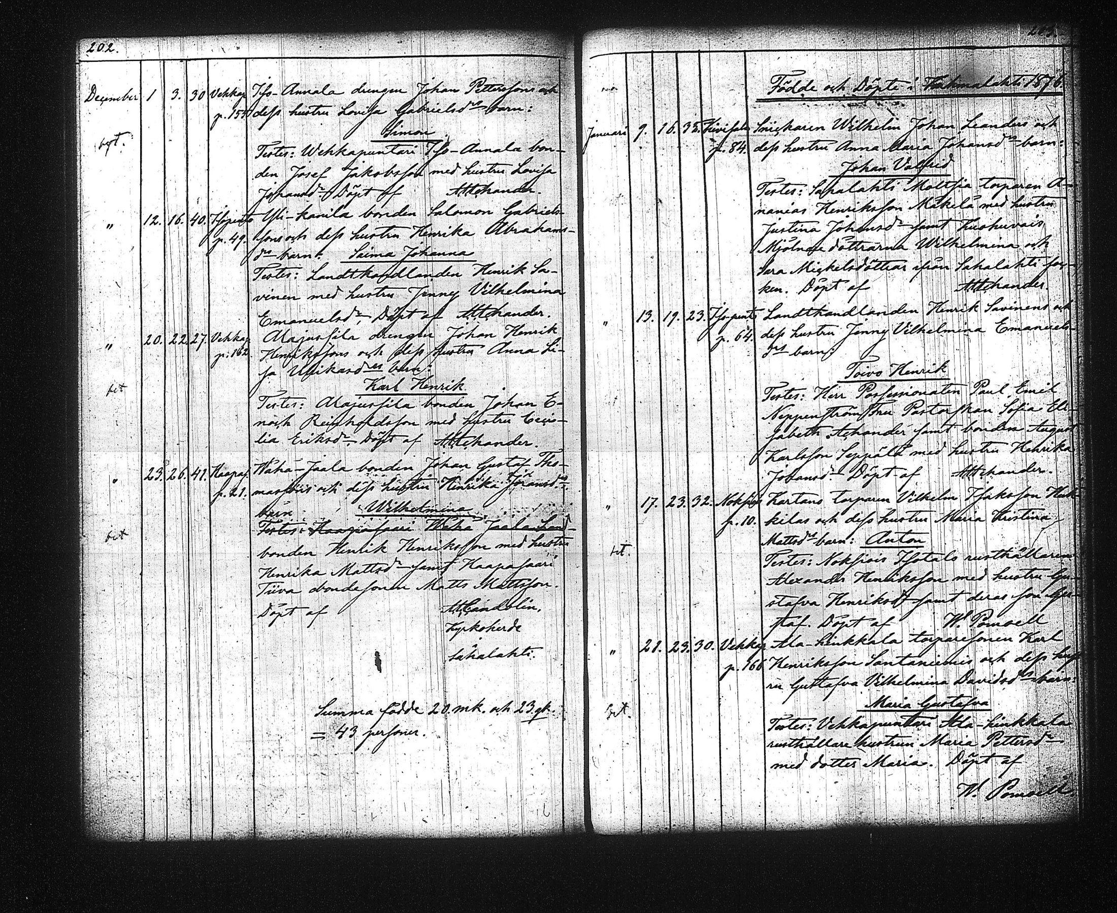 [ ../kirjat/Kirkonkirjat/kuhmalahti/syntyneet-vihityt-kuolleet_1850-1881_tk145/kuvat/111.jpg ]