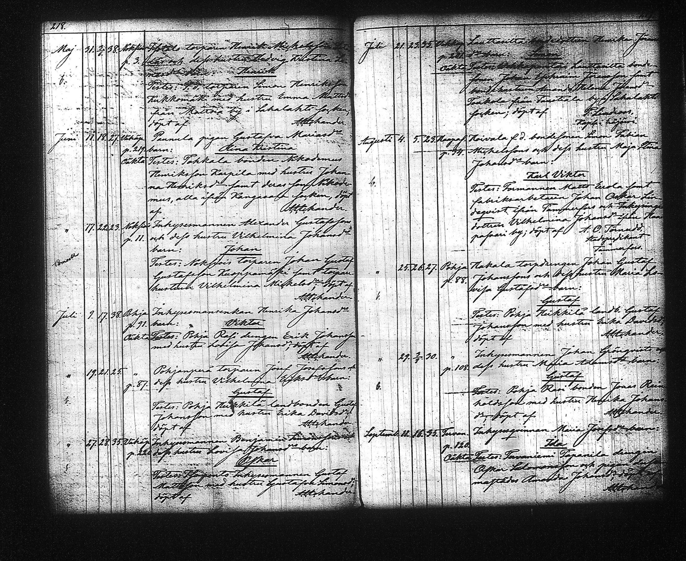 [ ../kirjat/Kirkonkirjat/kuhmalahti/syntyneet-vihityt-kuolleet_1850-1881_tk145/kuvat/120.jpg ]