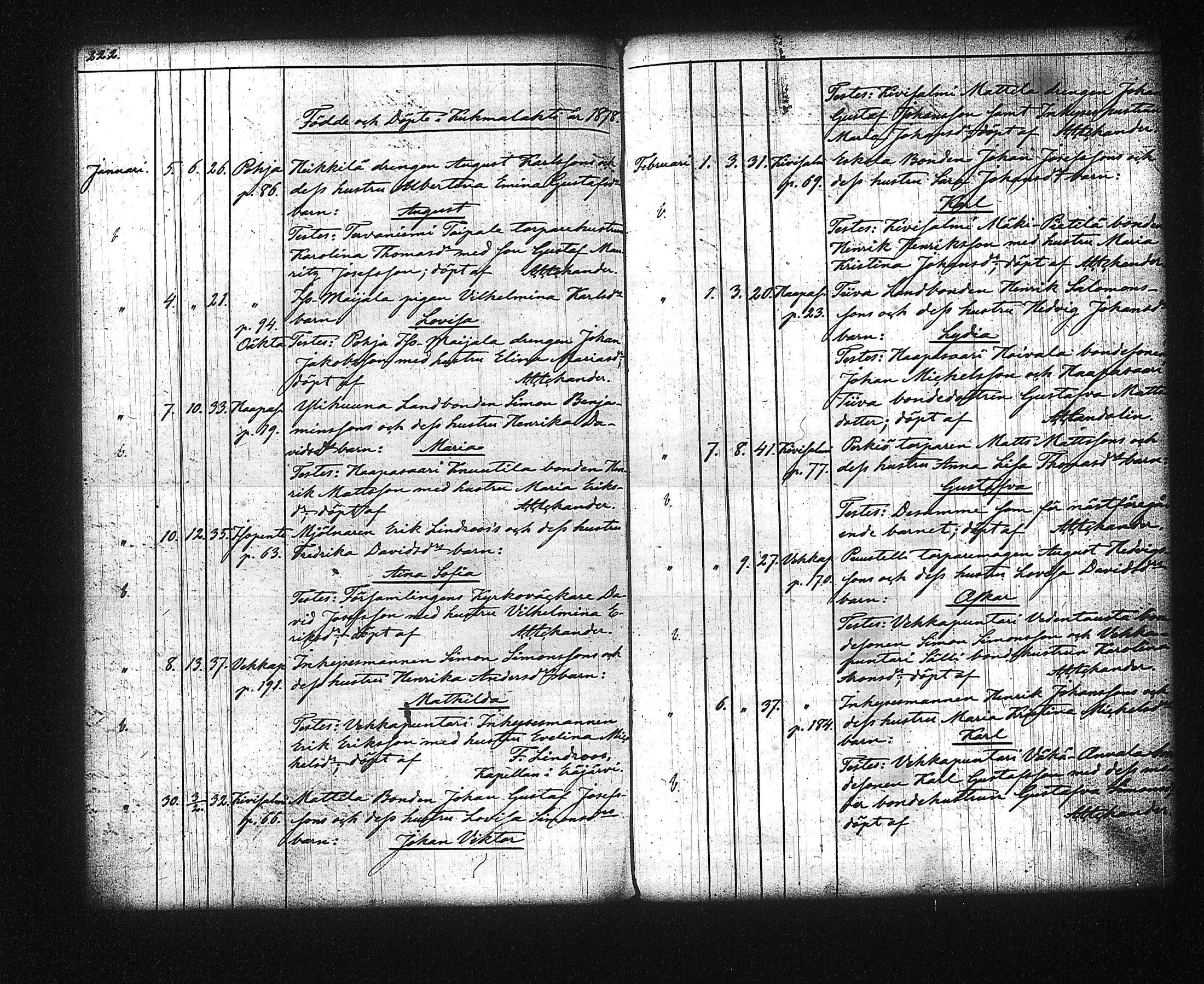 [ ../kirjat/Kirkonkirjat/kuhmalahti/syntyneet-vihityt-kuolleet_1850-1881_tk145/kuvat/123.jpg ]