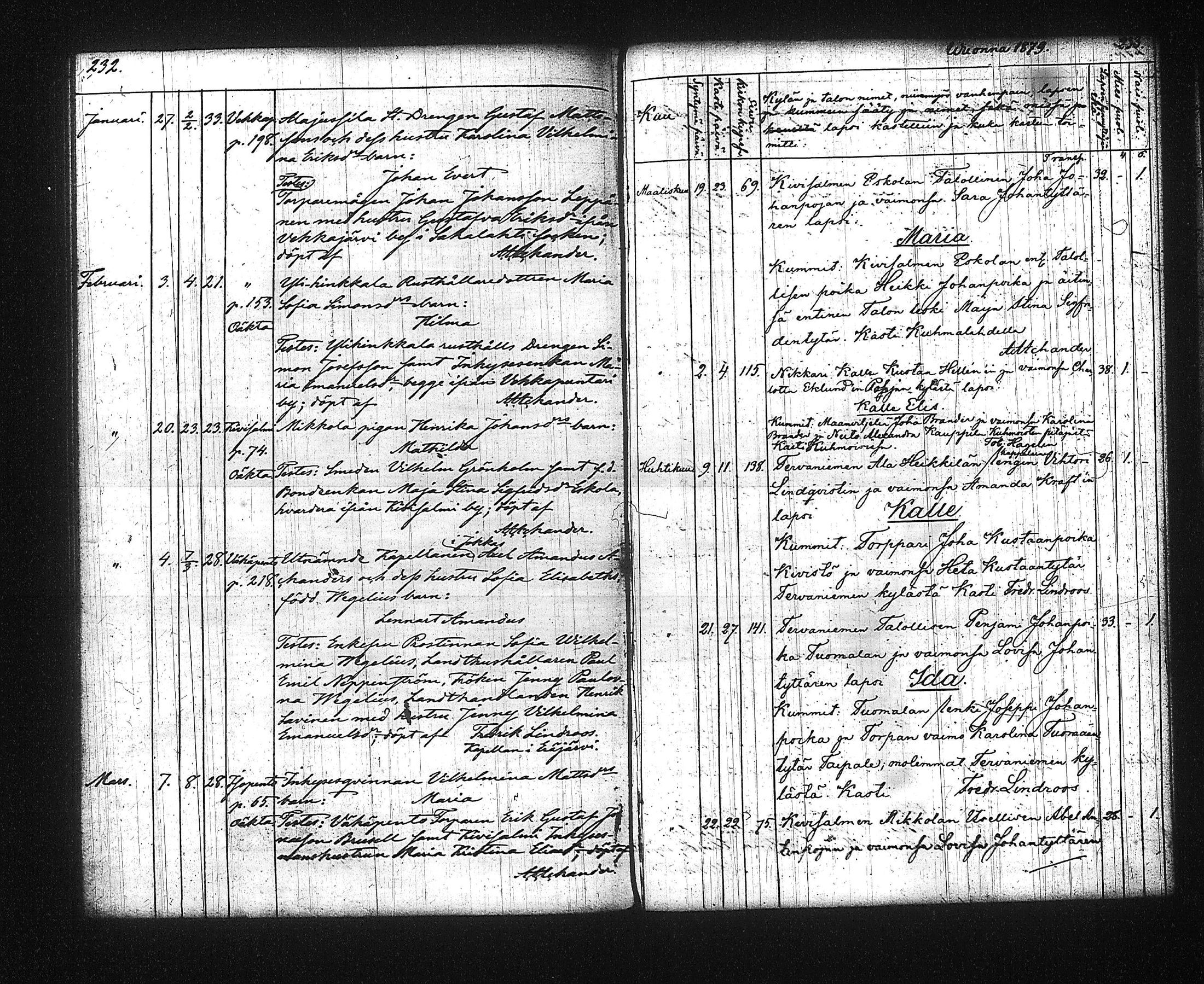 [ ../kirjat/Kirkonkirjat/kuhmalahti/syntyneet-vihityt-kuolleet_1850-1881_tk145/kuvat/128.jpg ]