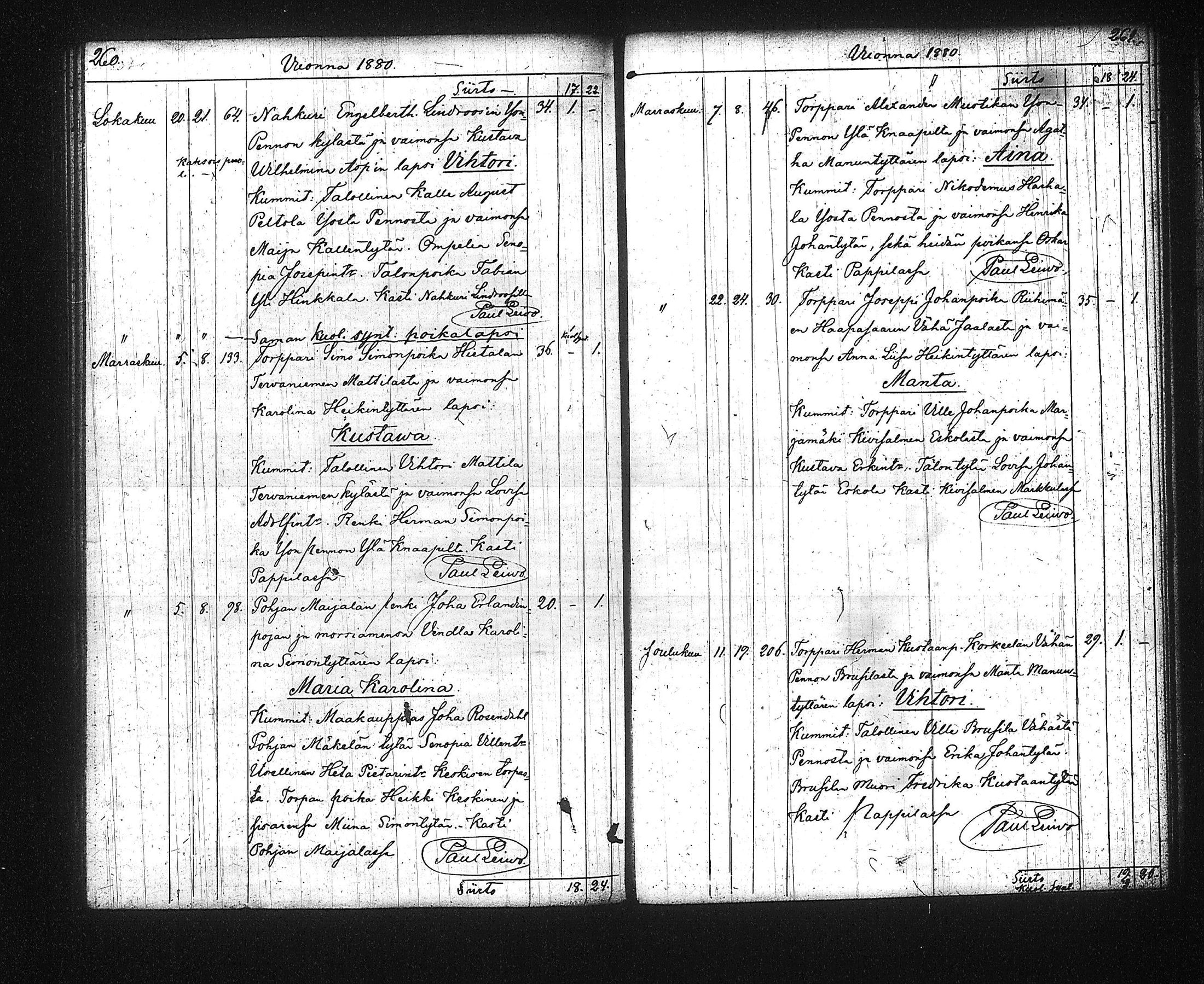 [ ../kirjat/Kirkonkirjat/kuhmalahti/syntyneet-vihityt-kuolleet_1850-1881_tk145/kuvat/142.jpg ]