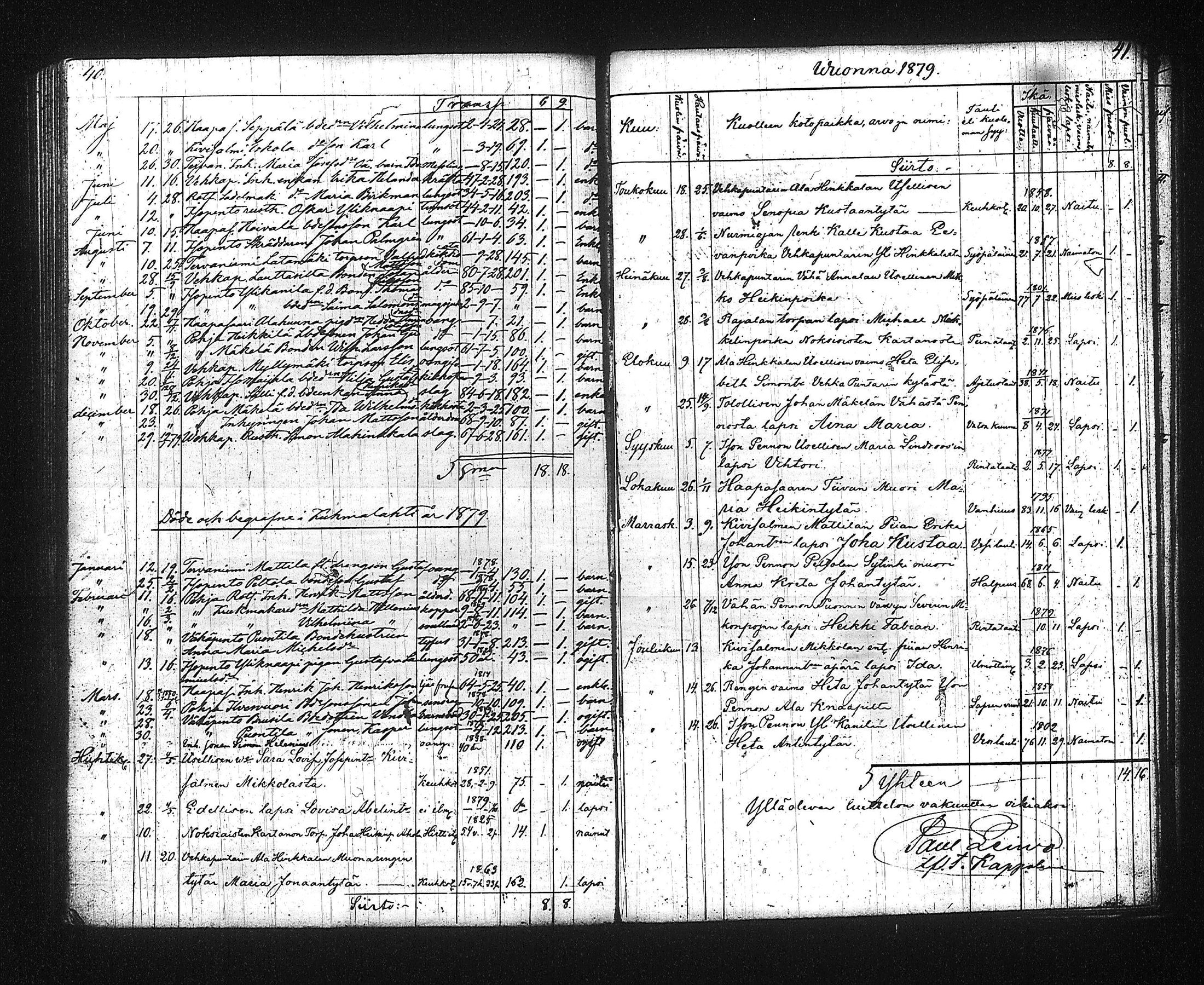 [ ../kirjat/Kirkonkirjat/kuhmalahti/syntyneet-vihityt-kuolleet_1850-1881_tk145/kuvat/175.jpg ]