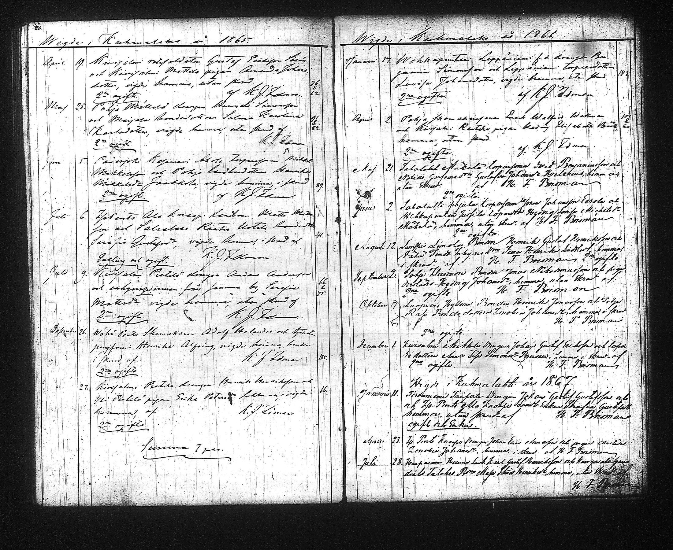 [ ../kirjat/Kirkonkirjat/kuhmalahti/syntyneet-vihityt-kuolleet_1850-1881_tk145/kuvat/189.jpg ]