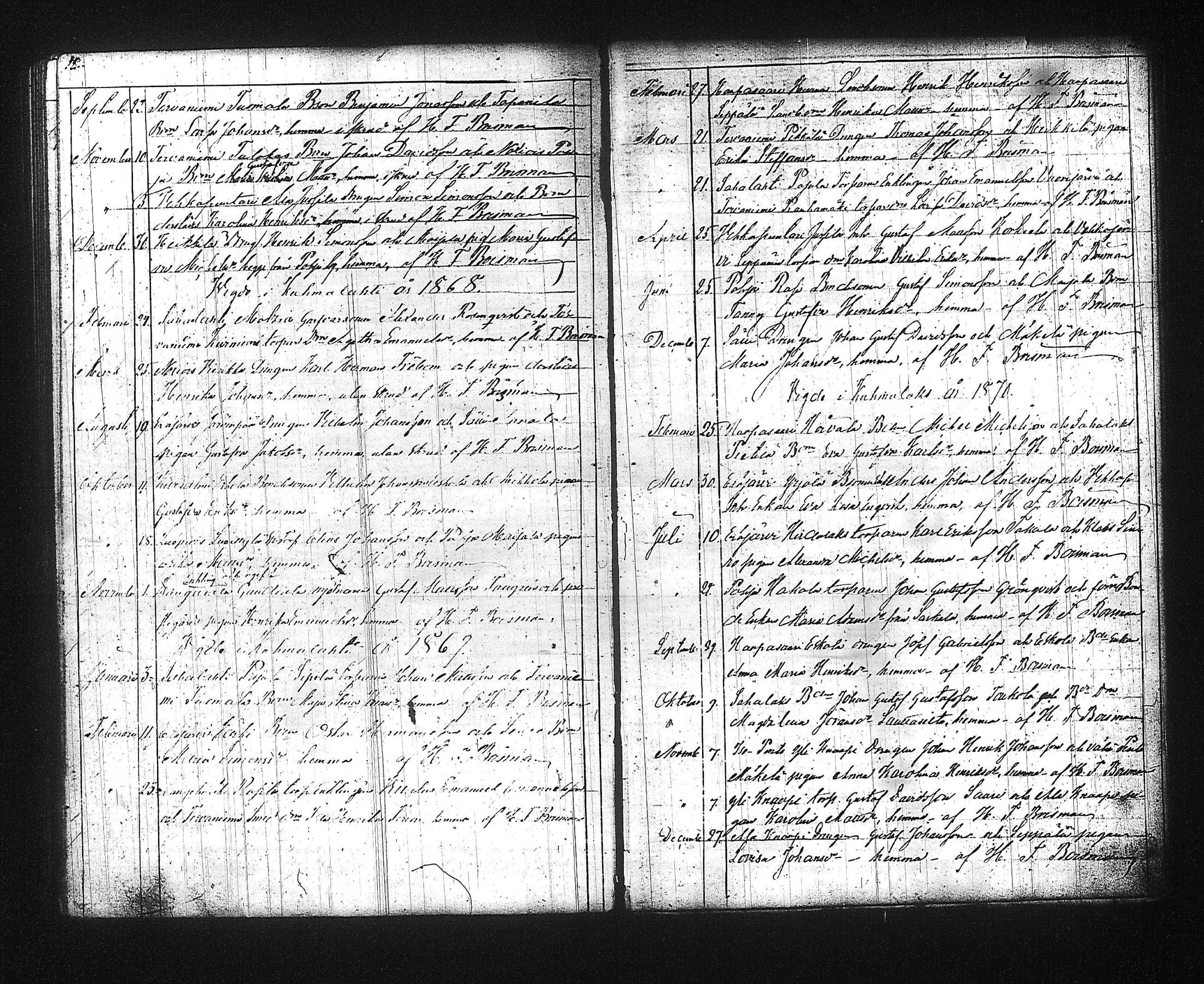 [ ../kirjat/Kirkonkirjat/kuhmalahti/syntyneet-vihityt-kuolleet_1850-1881_tk145/kuvat/190.jpg ]