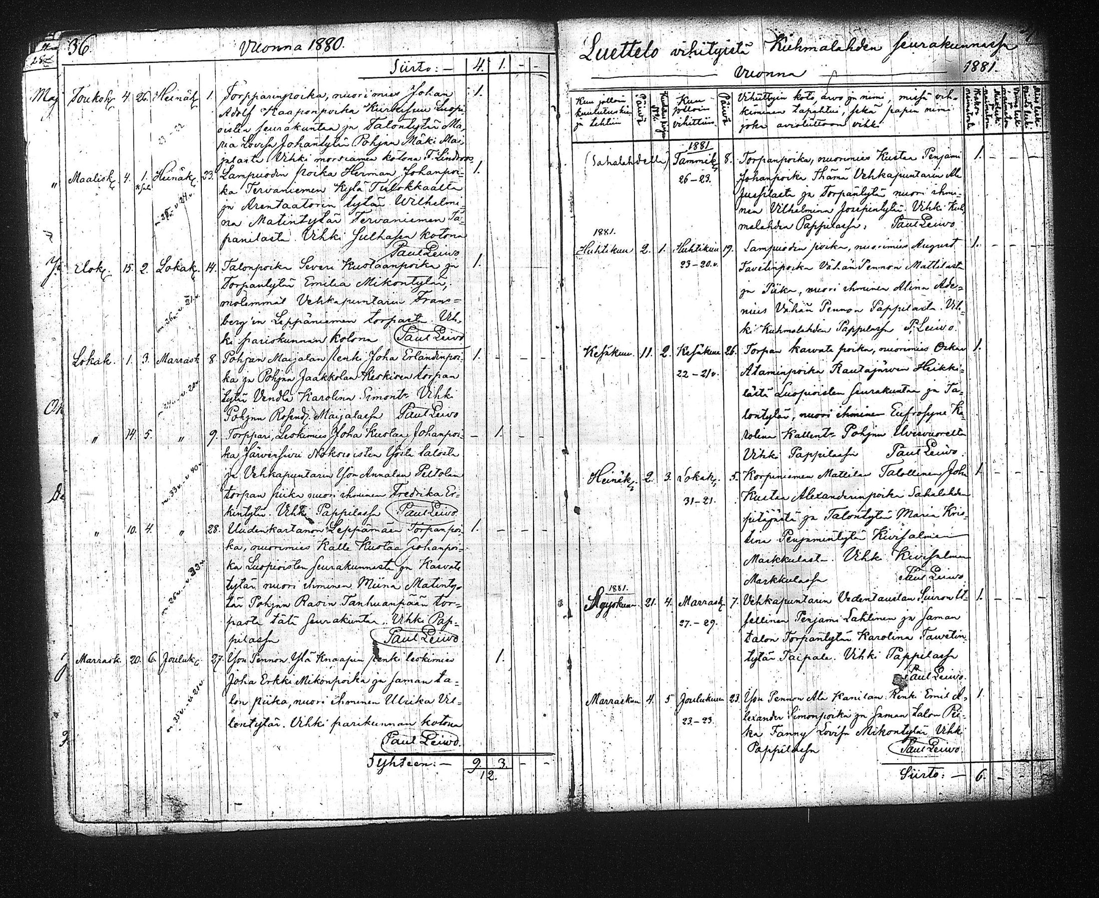[ ../kirjat/Kirkonkirjat/kuhmalahti/syntyneet-vihityt-kuolleet_1850-1881_tk145/kuvat/197.jpg ]
