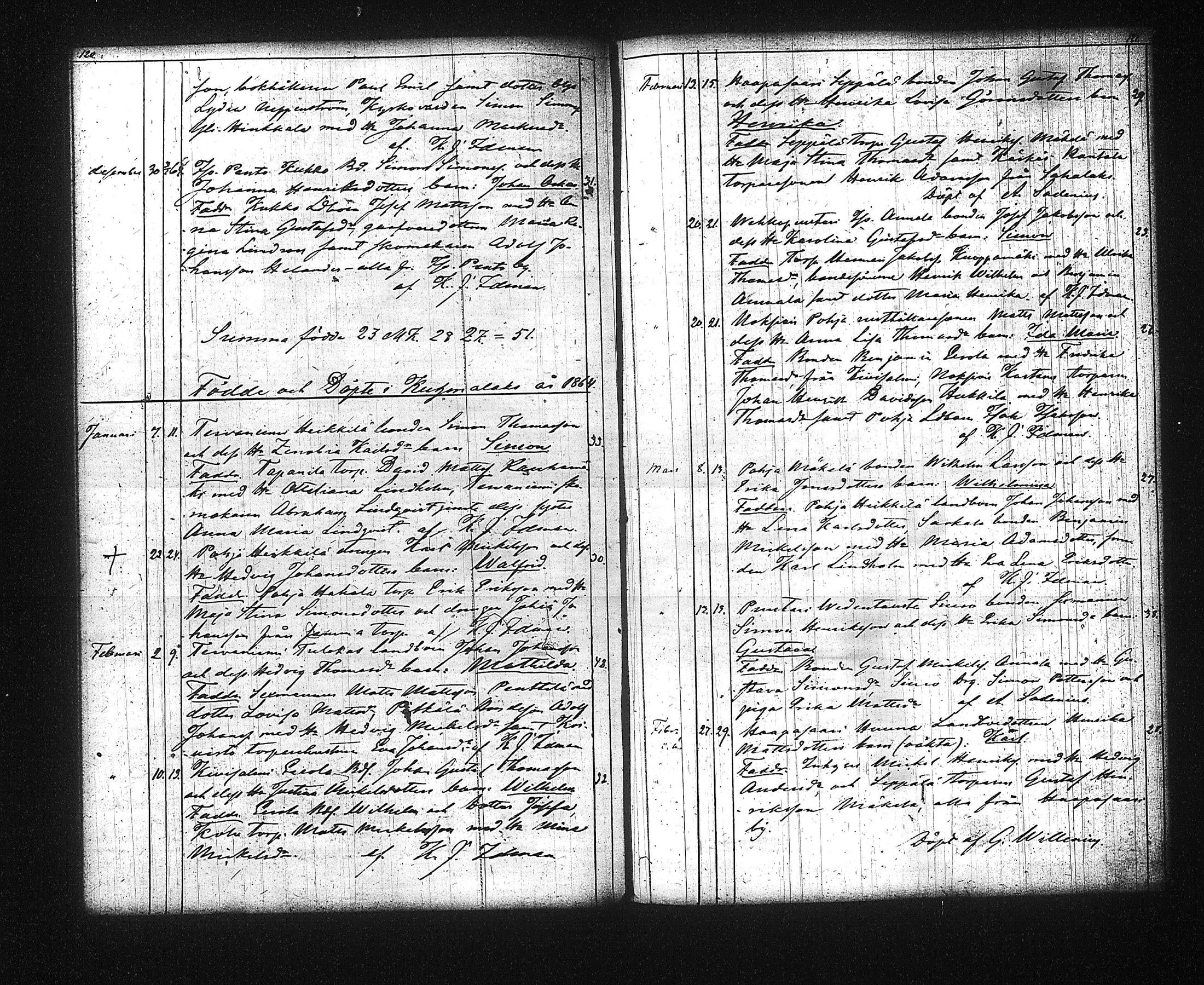 [ ../kirjat/Kirkonkirjat/kuhmalahti/syntyneet-vihityt-kuolleet_1850-1881_tk145/kuvat/66.jpg ]