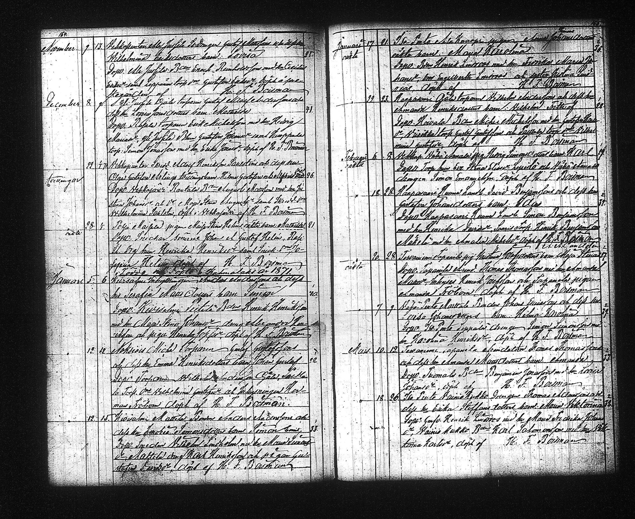[ ../kirjat/Kirkonkirjat/kuhmalahti/syntyneet-vihityt-kuolleet_1850-1881_tk145/kuvat/88.jpg ]