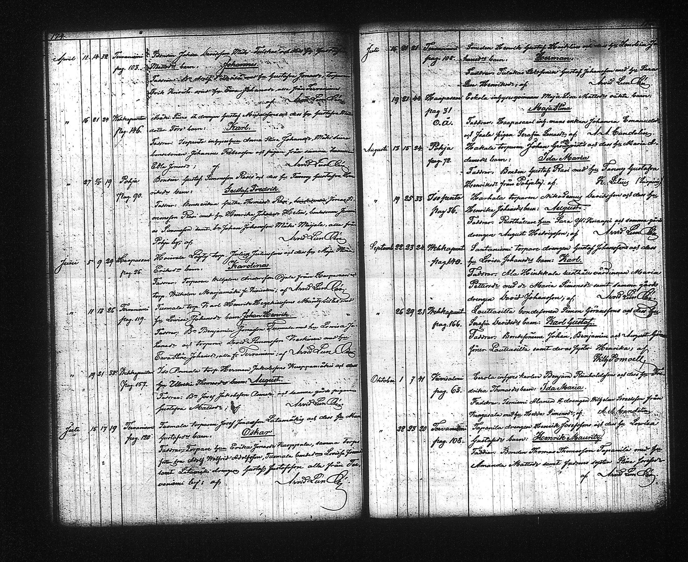 [ ../kirjat/Kirkonkirjat/kuhmalahti/syntyneet-vihityt-kuolleet_1850-1881_tk145/kuvat/94.jpg ]