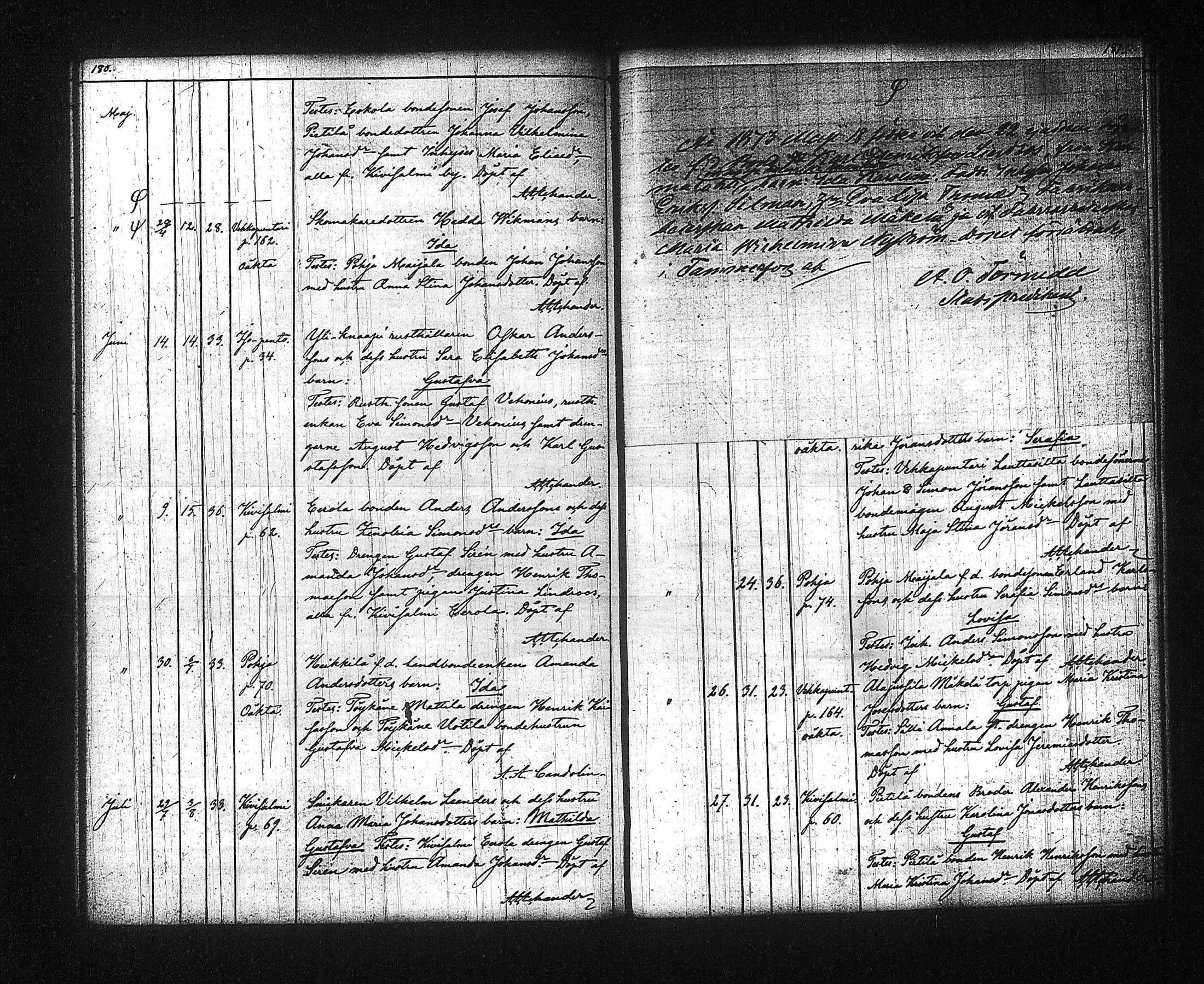 [ ../kirjat/Kirkonkirjat/kuhmalahti/syntyneet-vihityt-kuolleet_1850-1881_tk145/kuvat/99.jpg ]