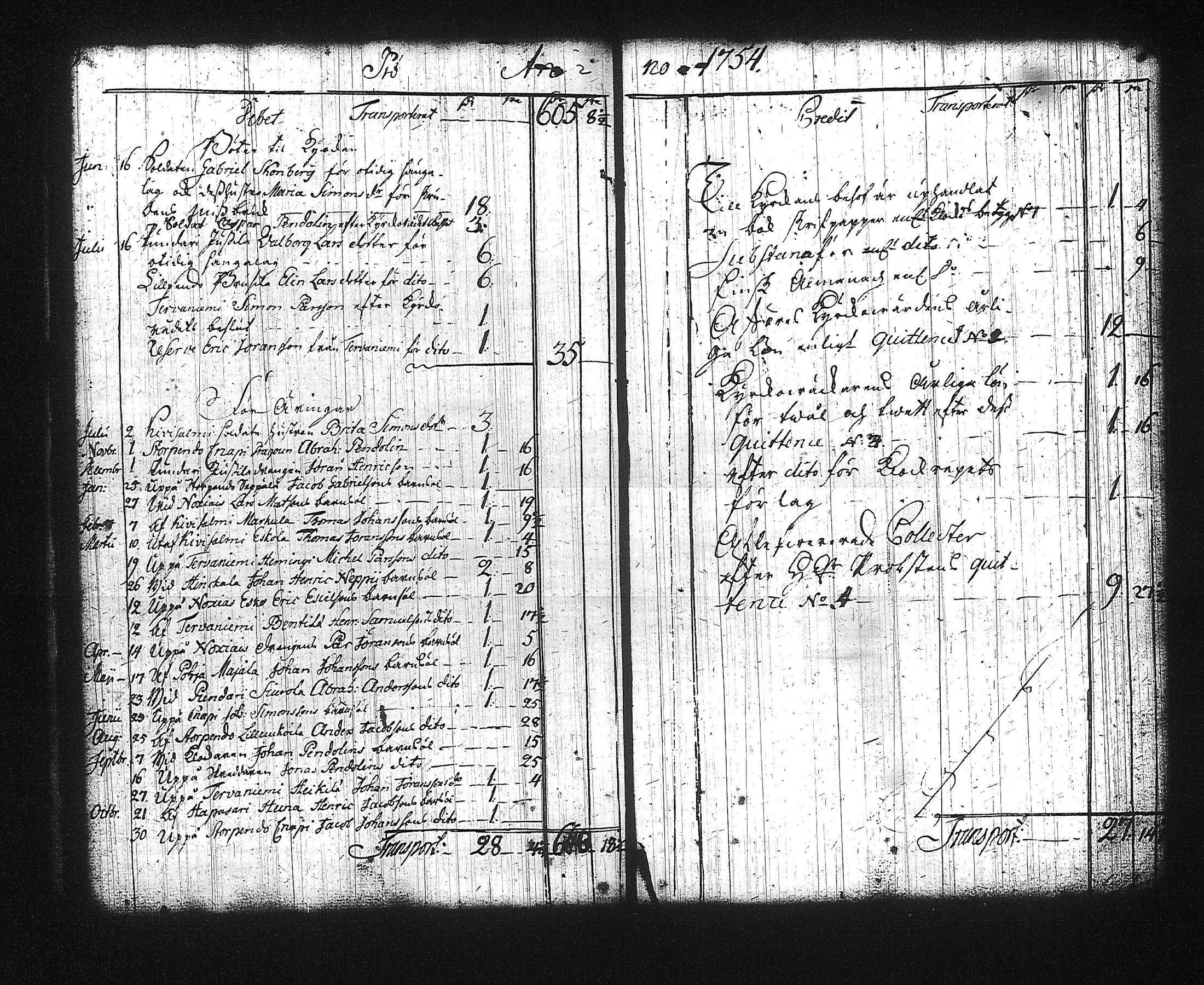 [ ../kirjat/Kirkonkirjat/kuhmalahti/syntyneet_1727-1766_tk145/kuvat/40.jpg ]